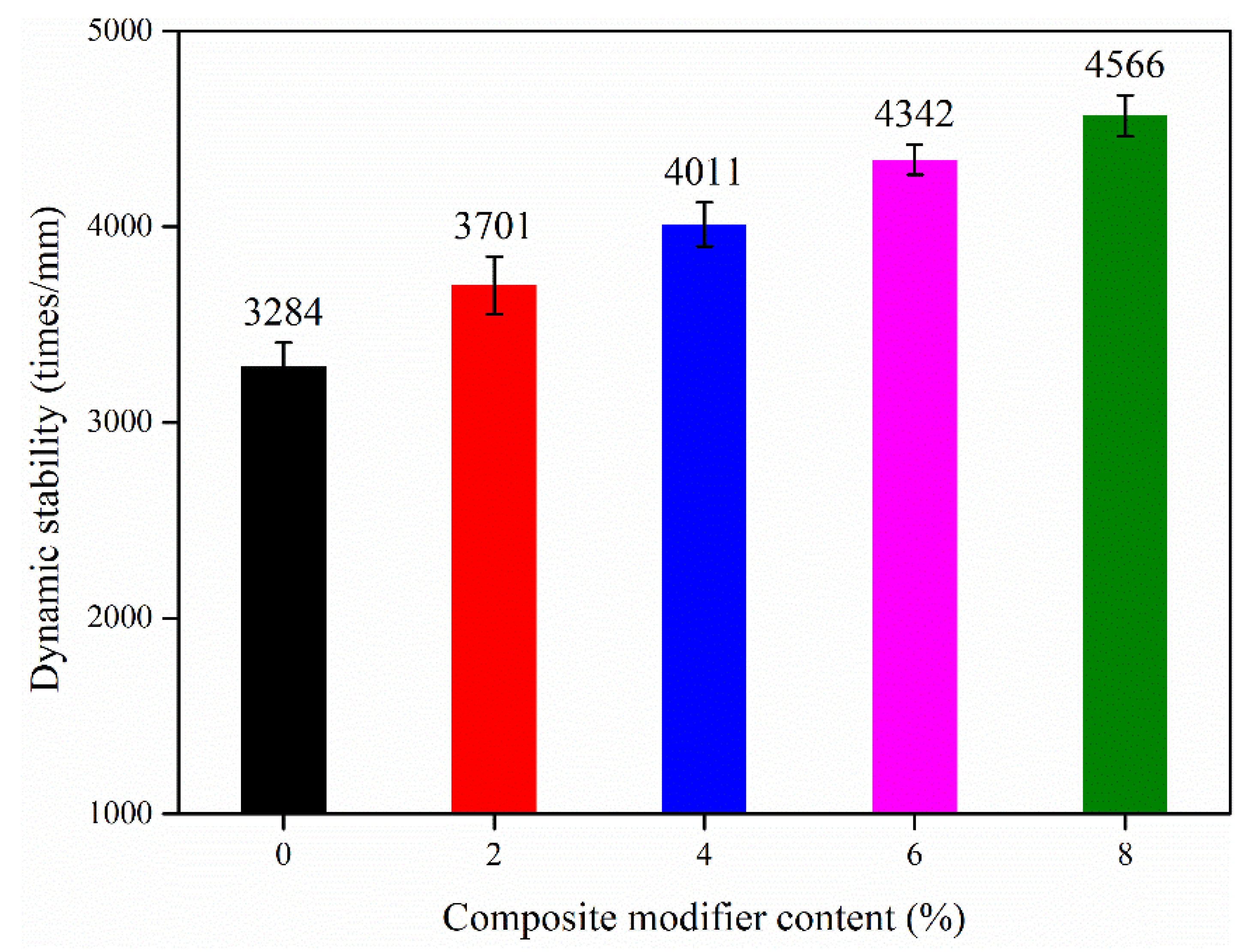 Sustainability 15 12703 g008