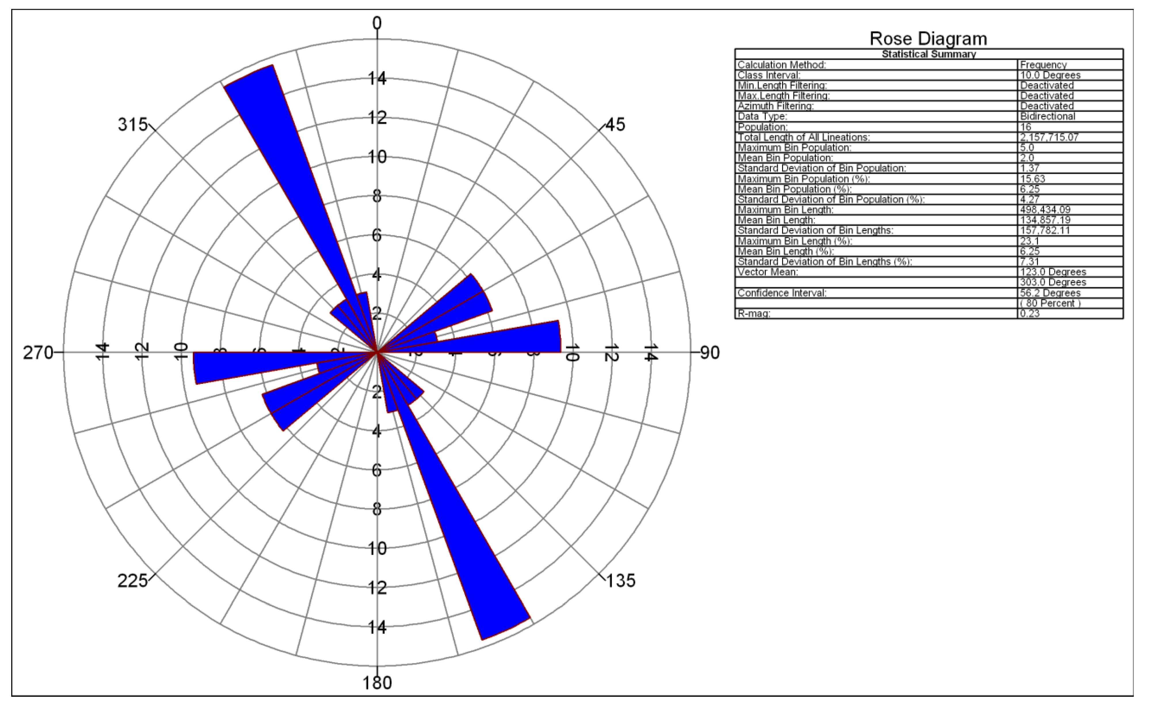 Sustainability 15 12718 g025