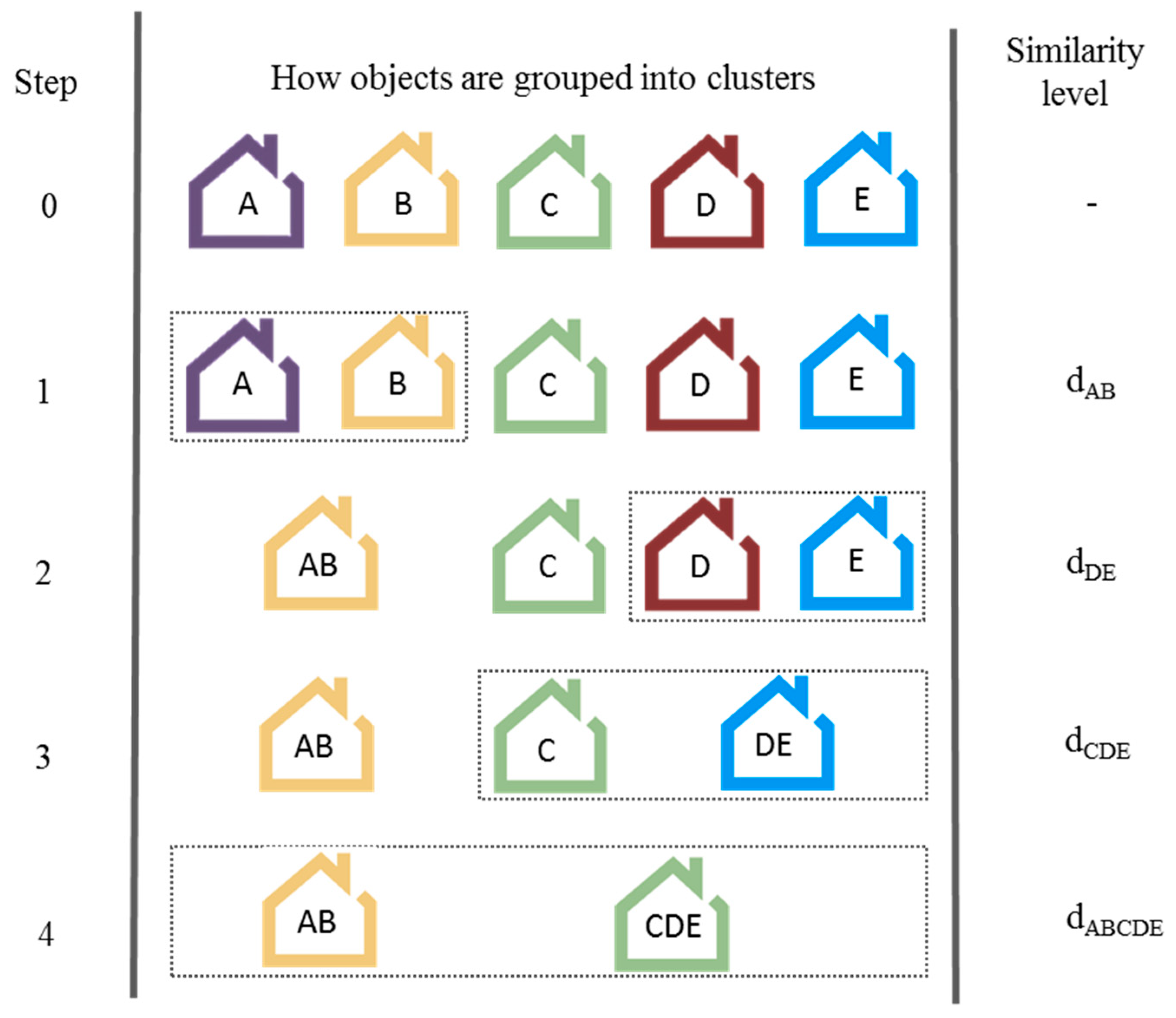 Sustainability 15 12793 g002