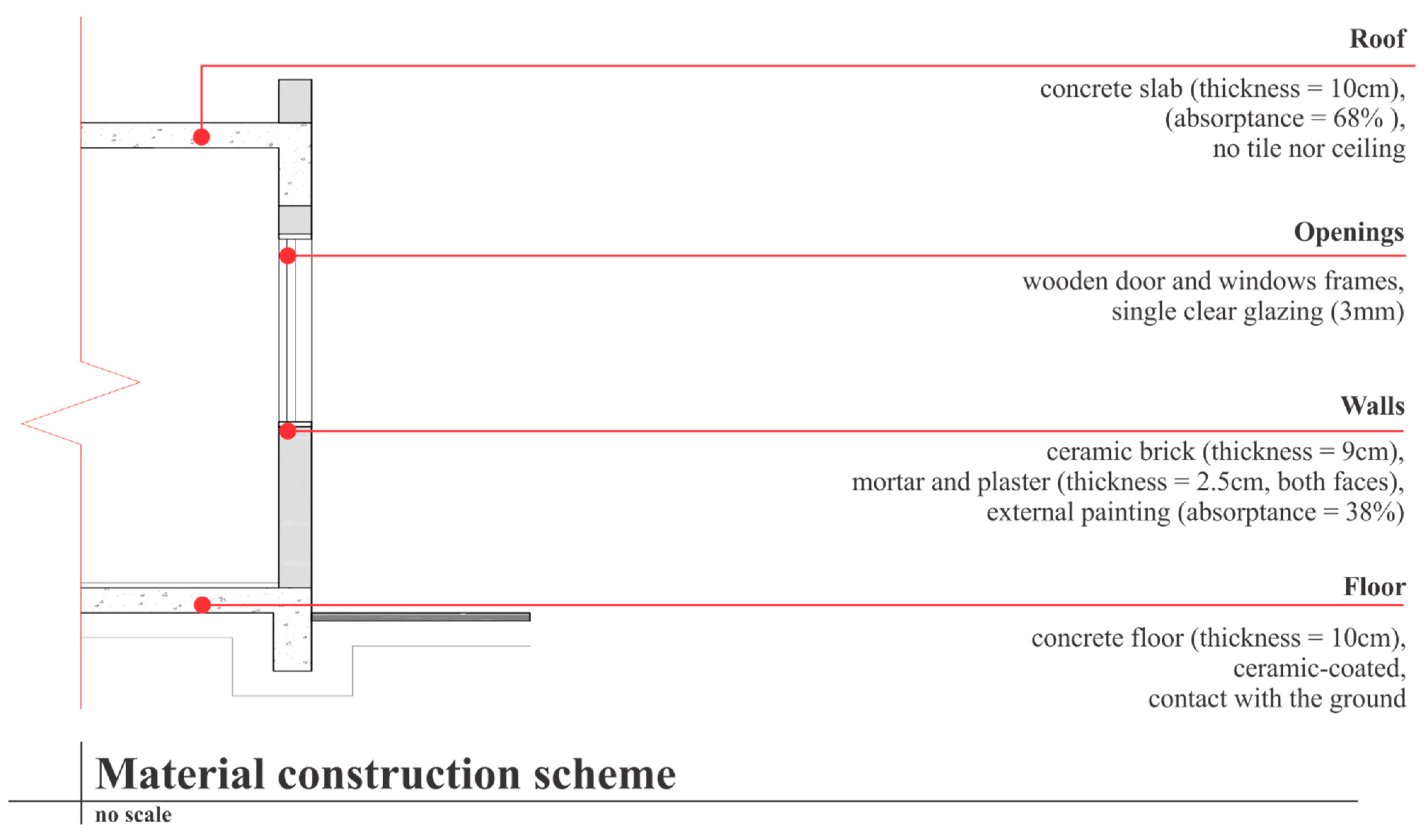 Sustainability 15 12793 g012