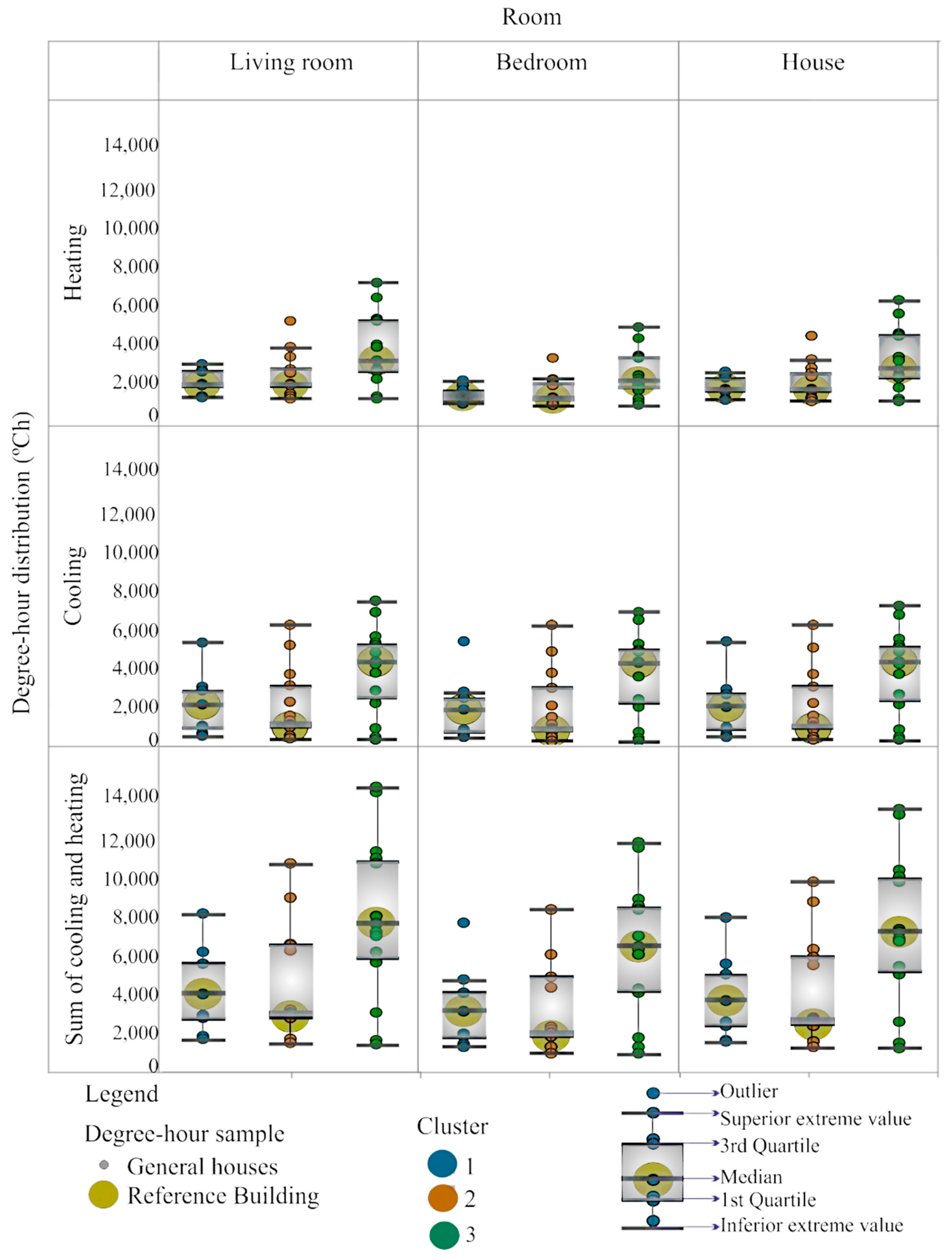 Sustainability 15 12793 g015
