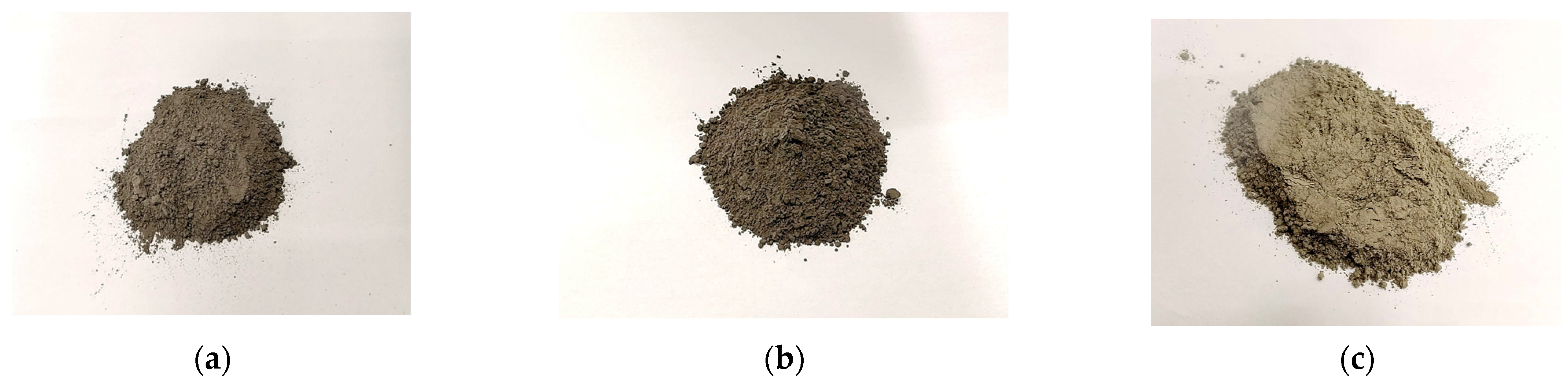 Sustainability 15 12986 g002