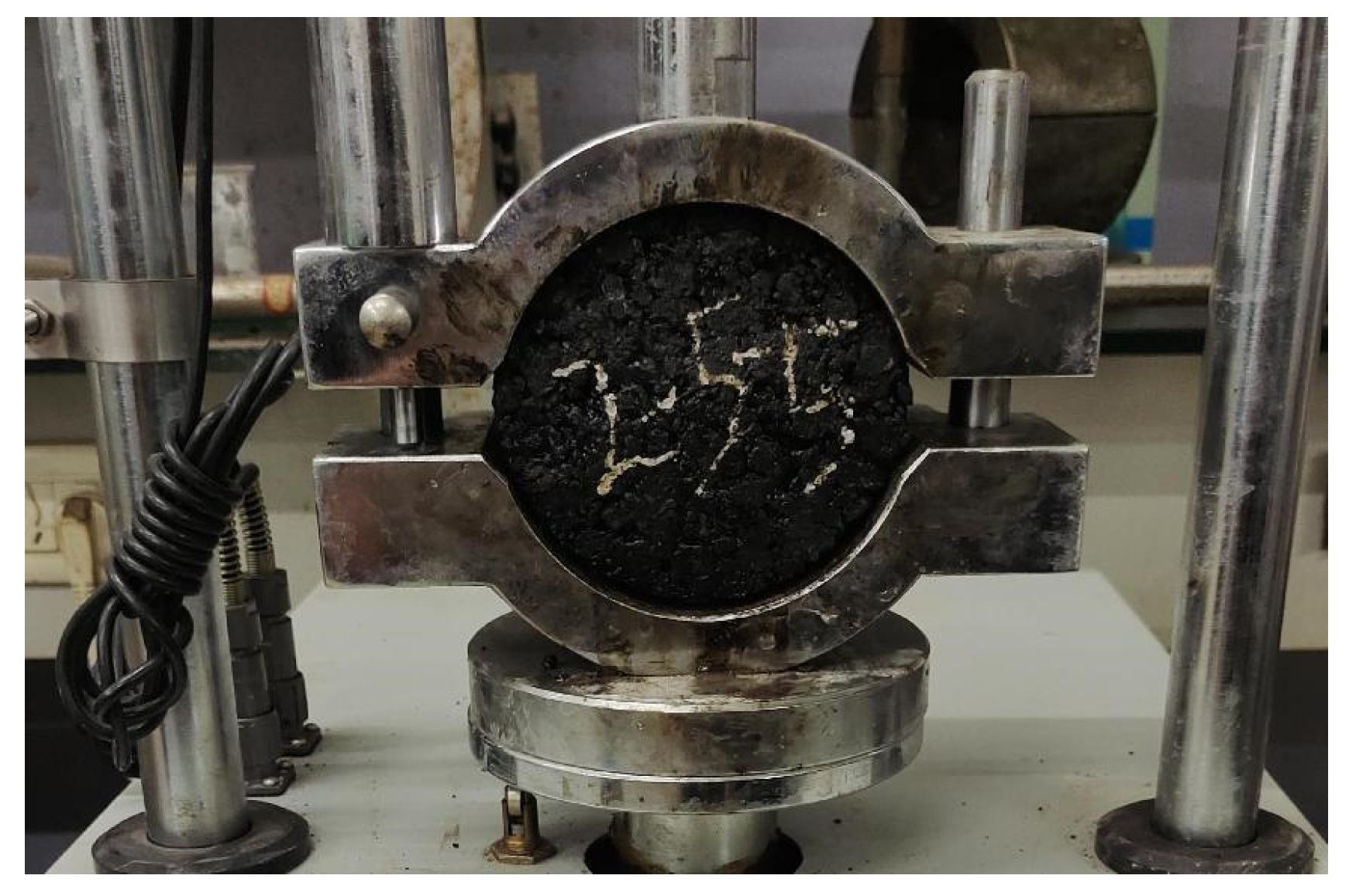 Sustainability 15 12986 g004