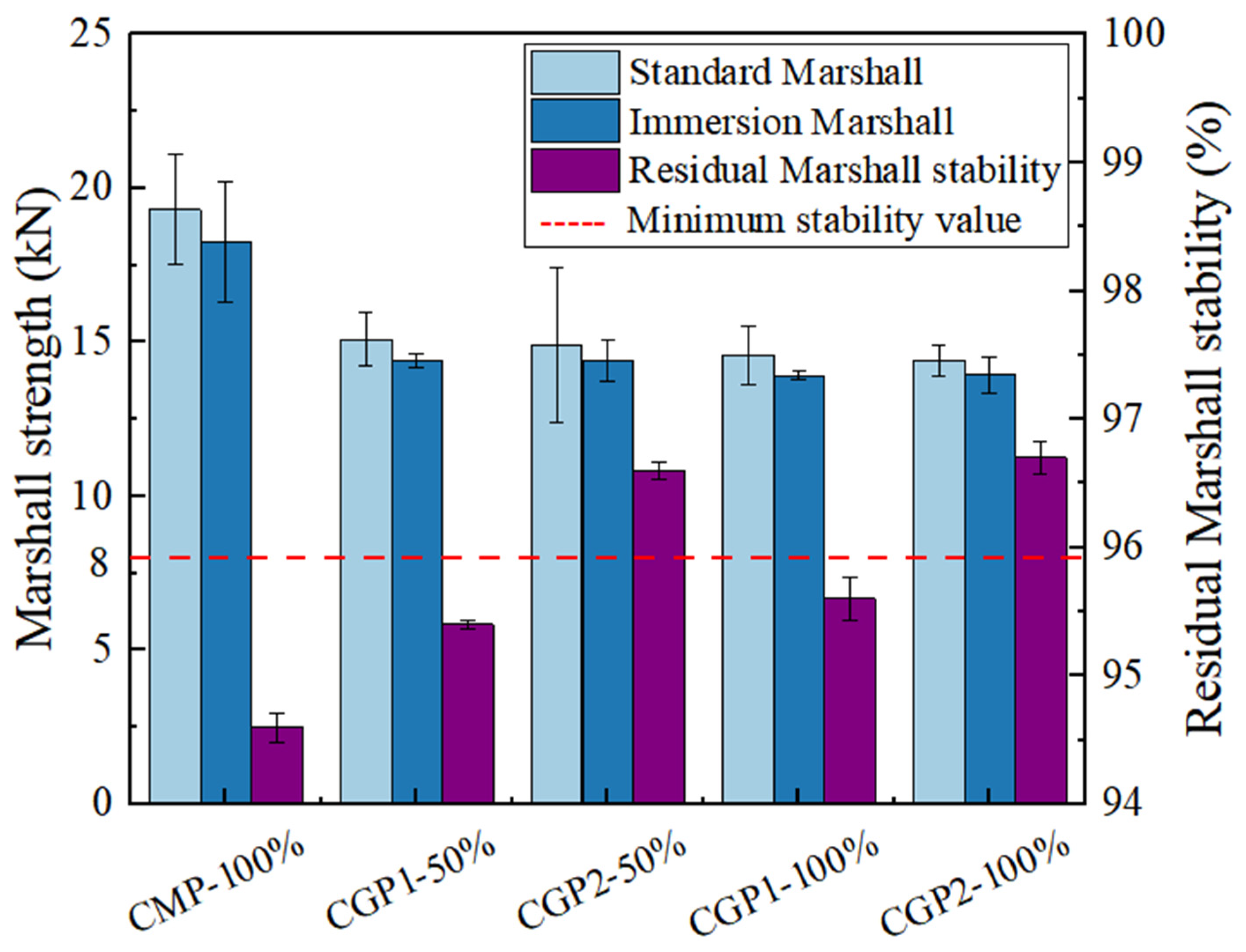 Sustainability 15 12986 g007