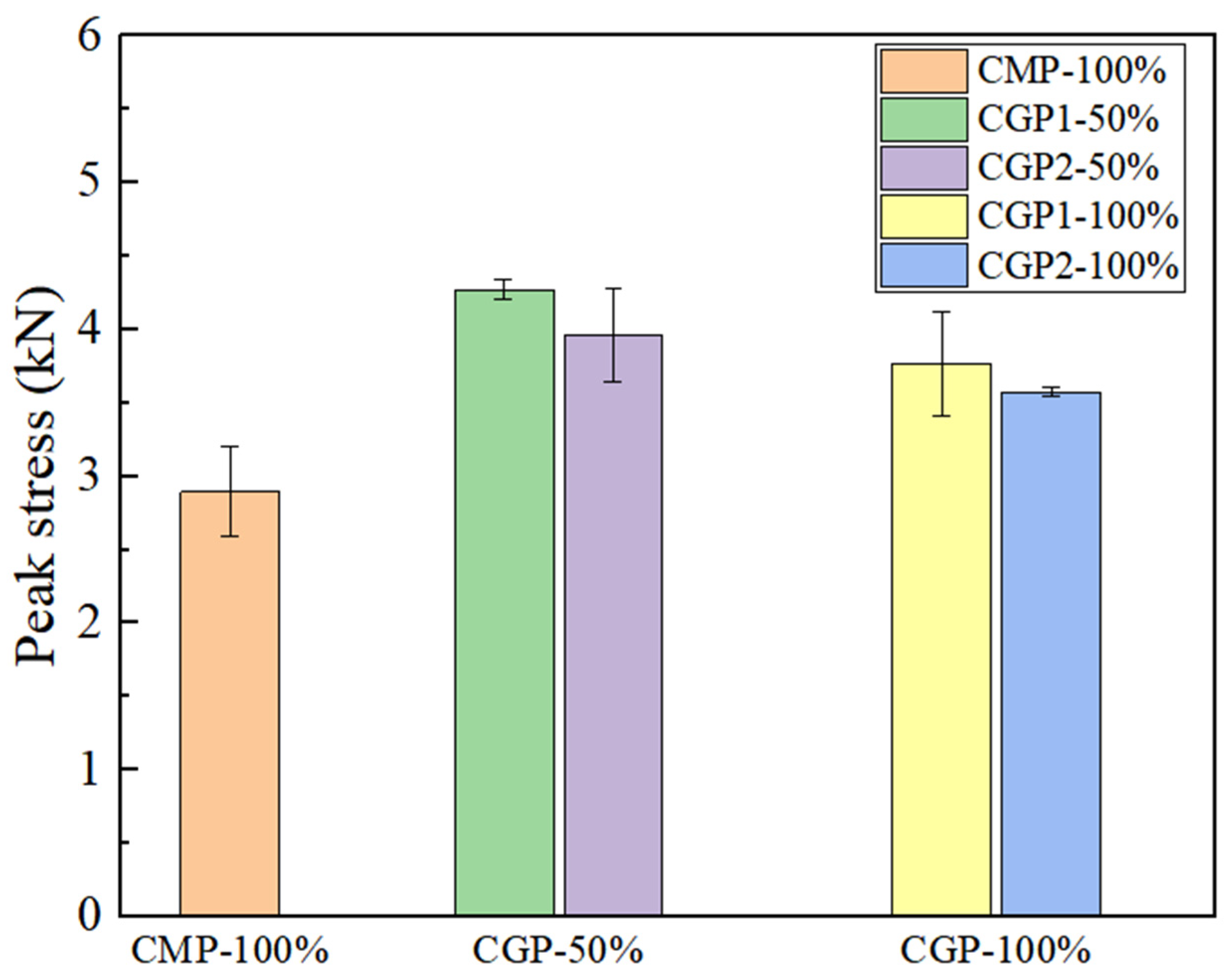 Sustainability 15 12986 g009