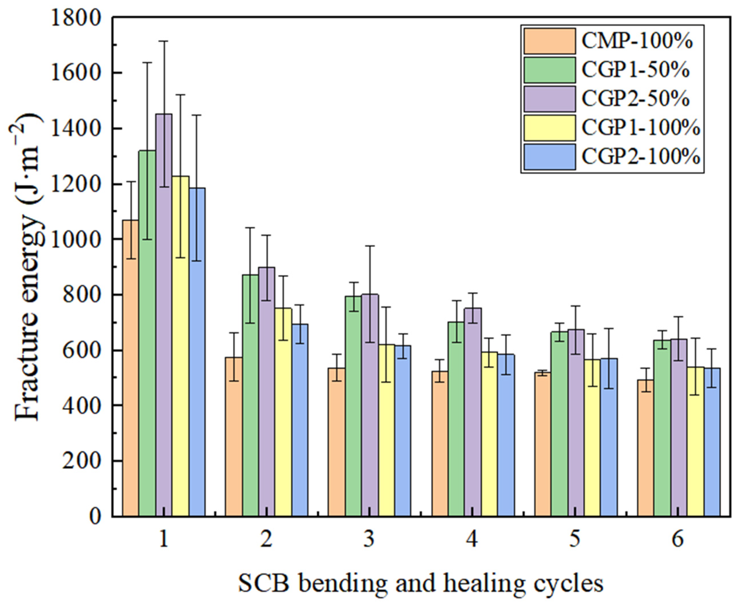 Sustainability 15 12986 g011