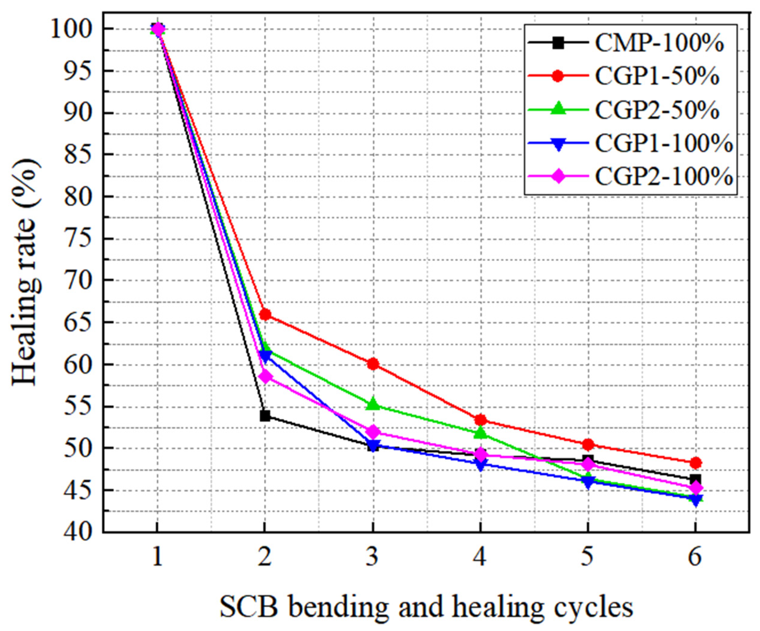Sustainability 15 12986 g012