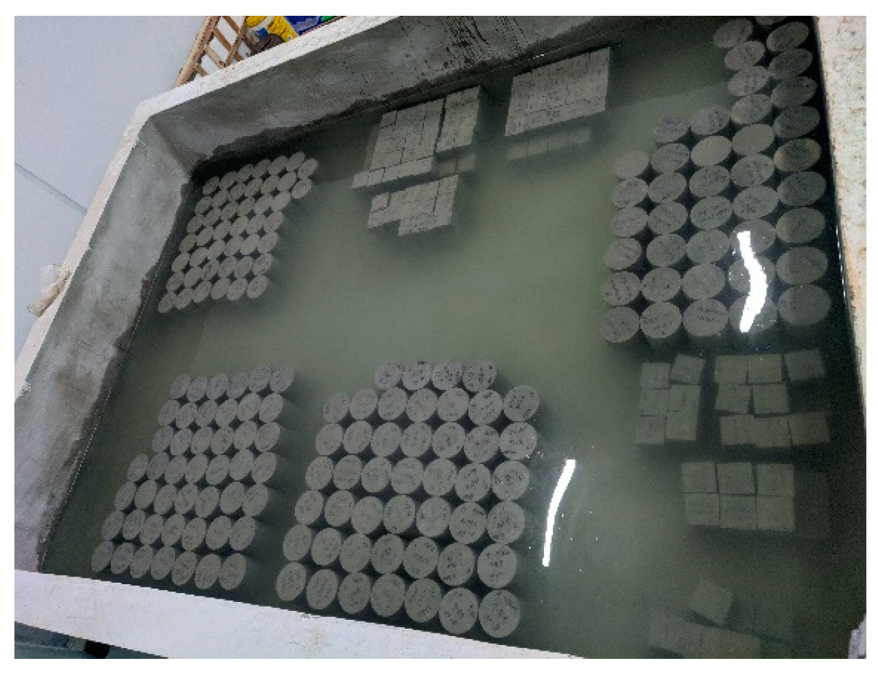 Sustainability 15 13128 g003