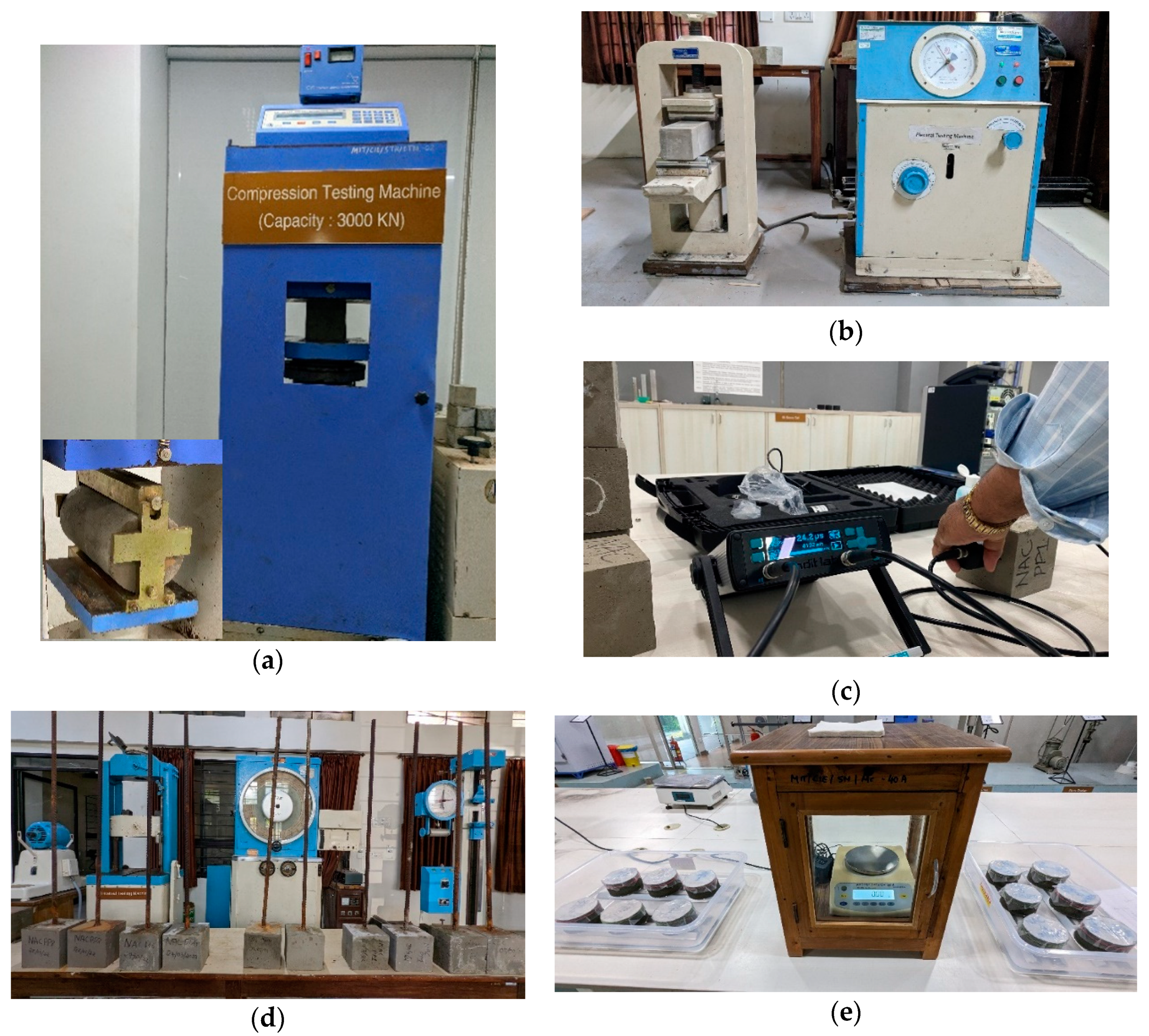 Sustainability 15 13128 g005