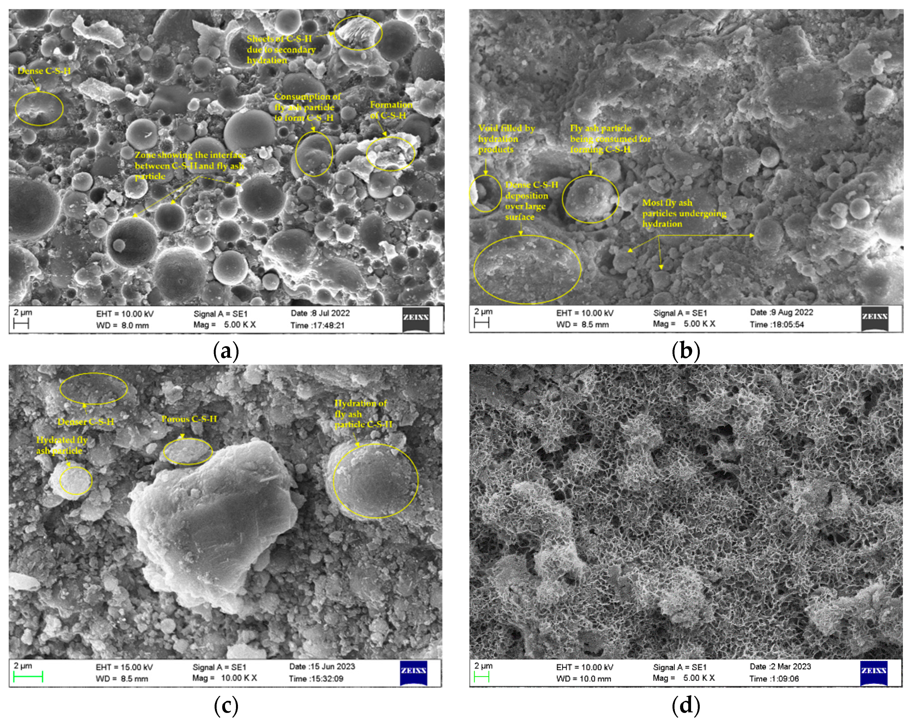 Sustainability 15 13128 g017