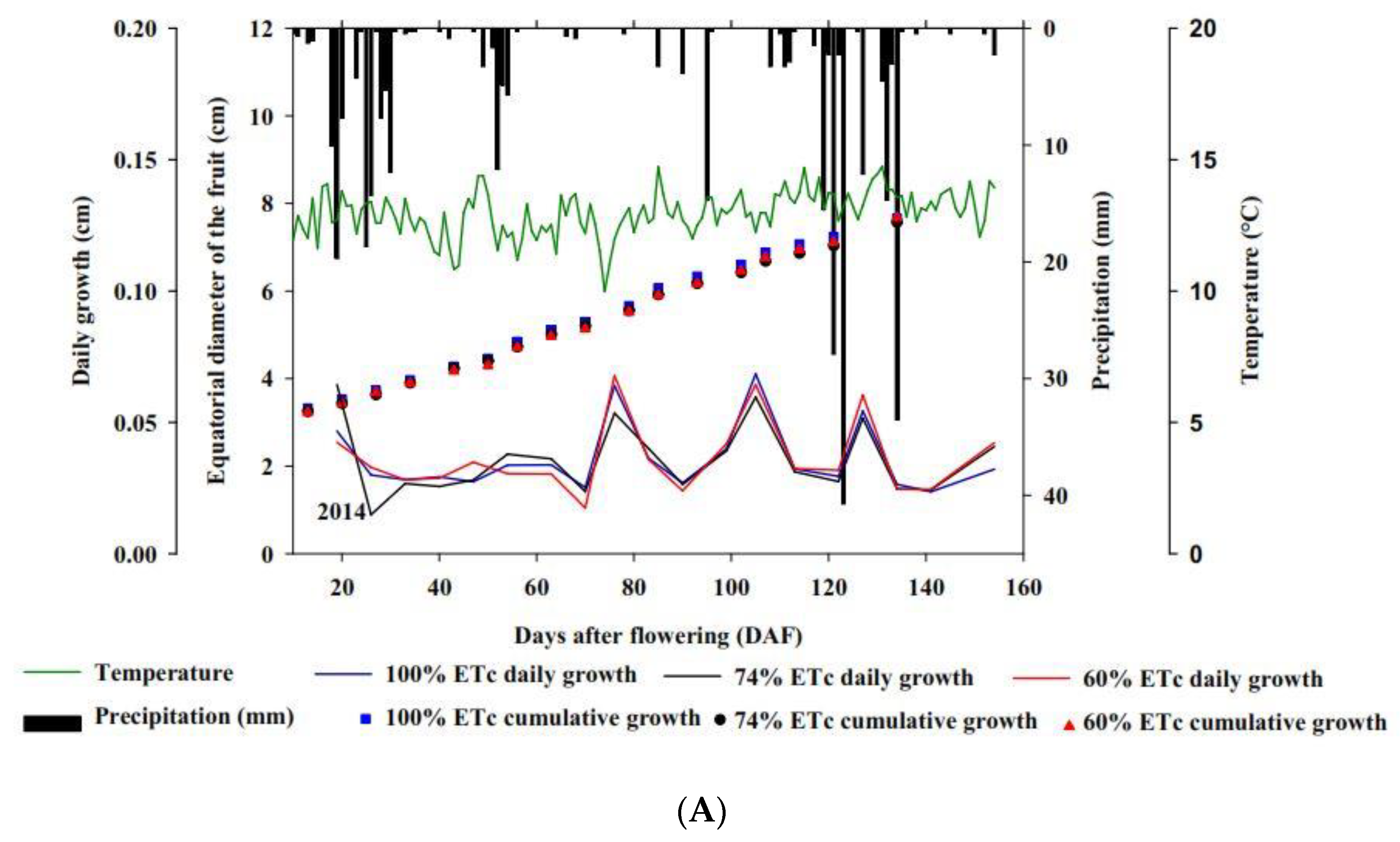 Sustainability 15 13392 g002a