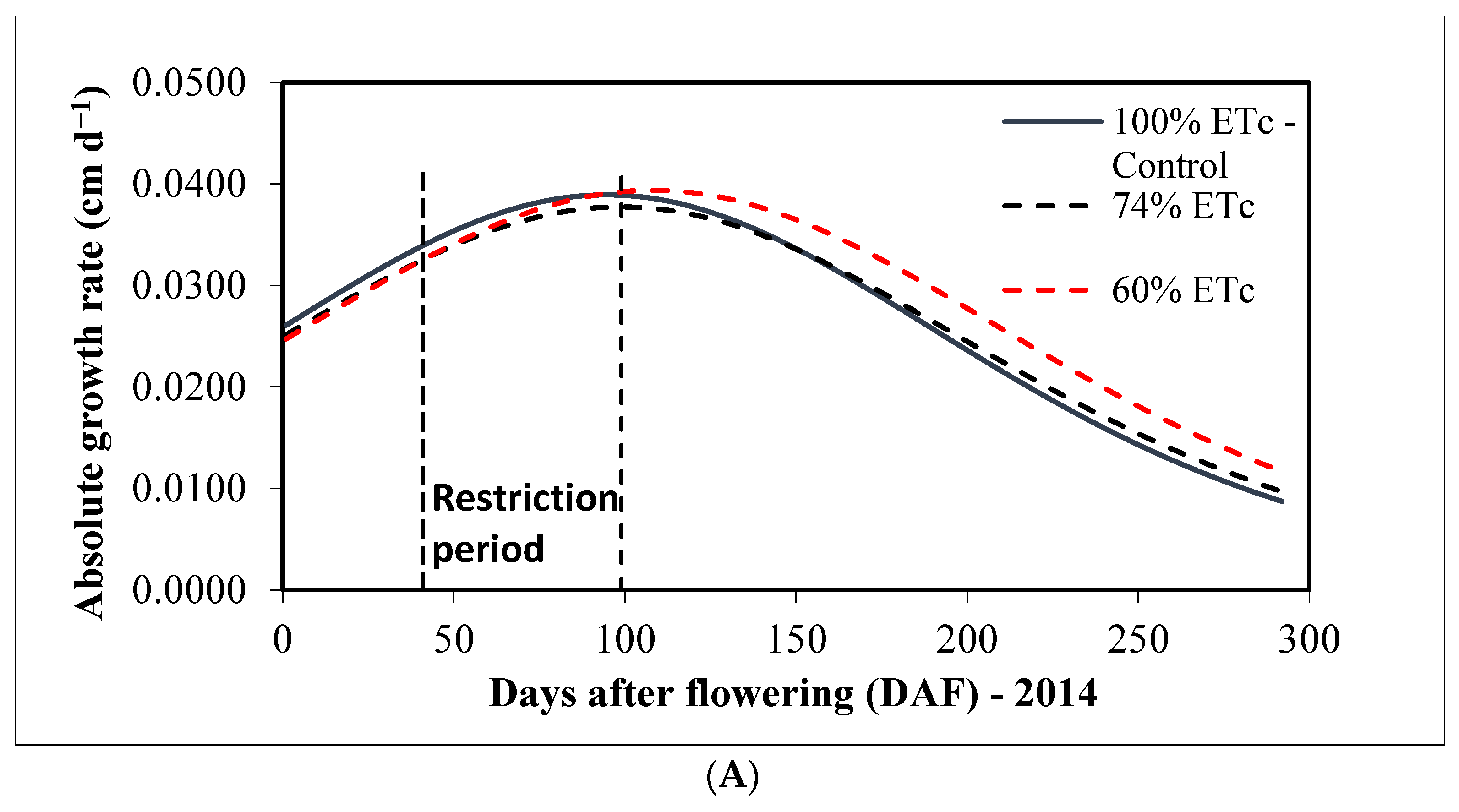 Sustainability 15 13392 g003a