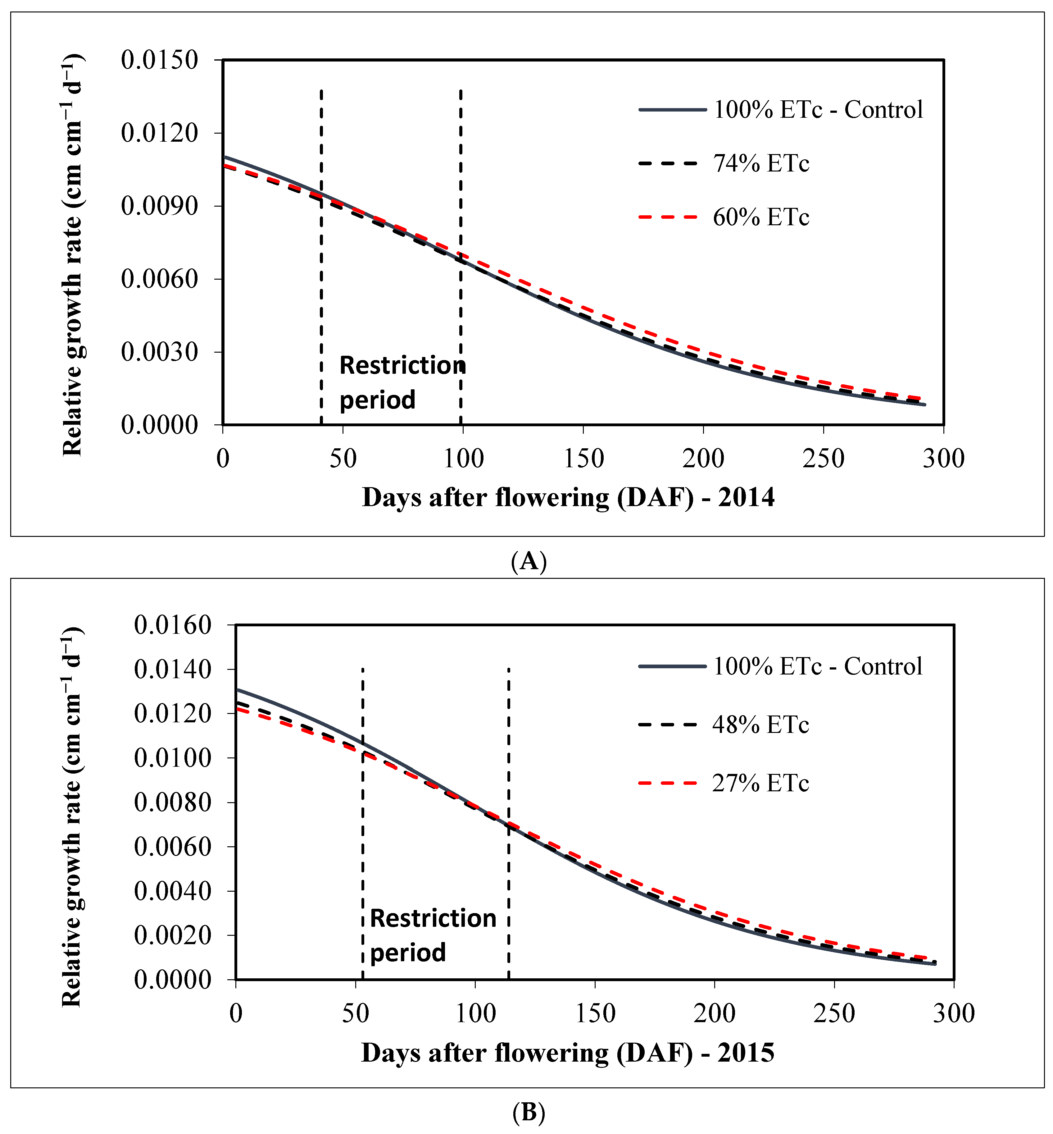 Sustainability 15 13392 g004