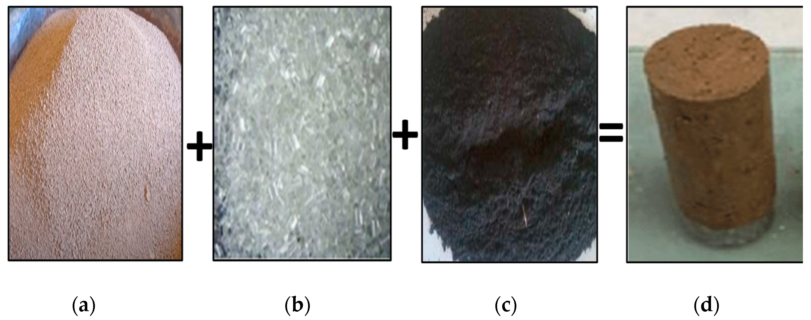 Sustainability 15 13542 g003