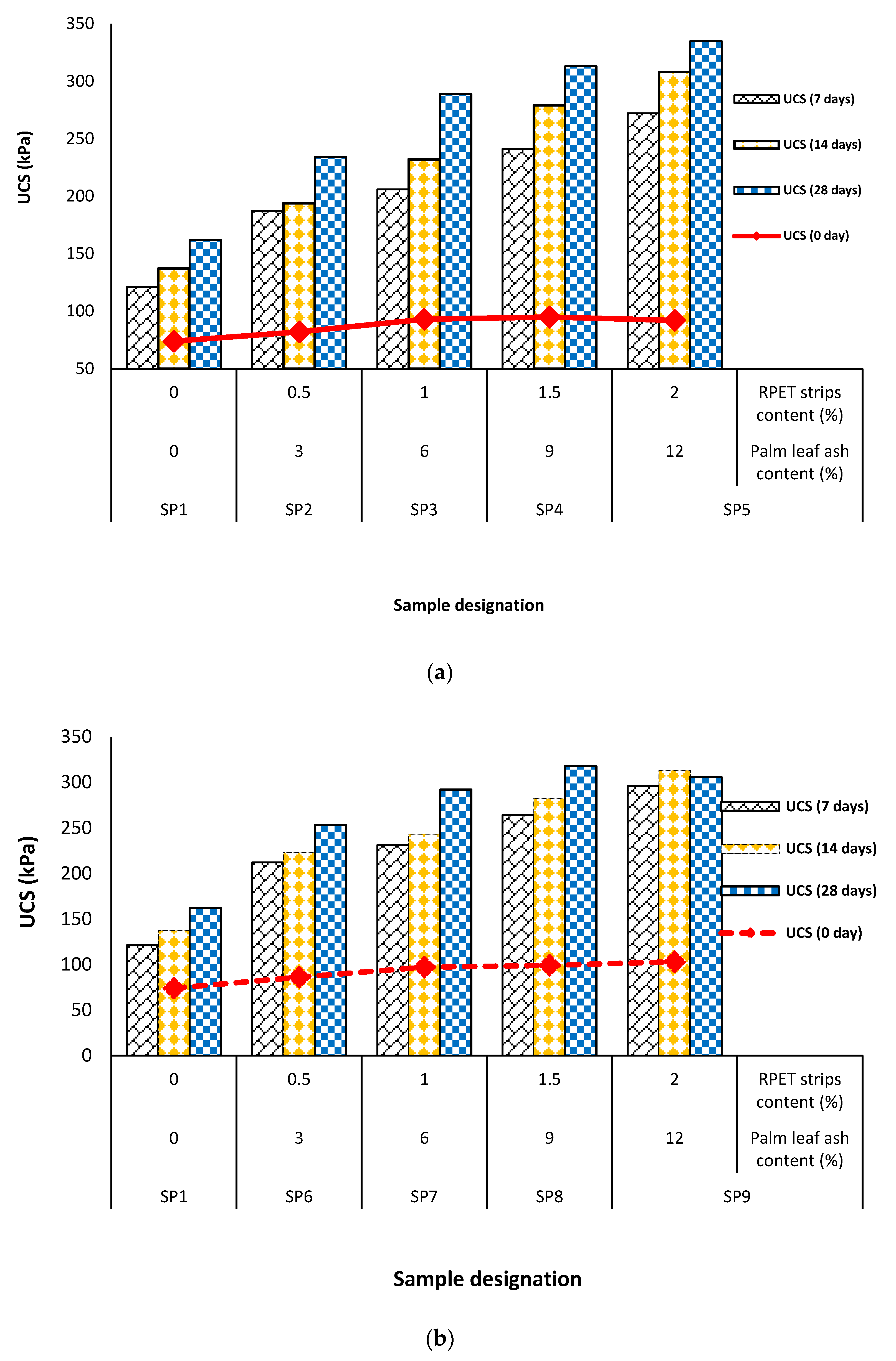 Sustainability 15 13542 g005a