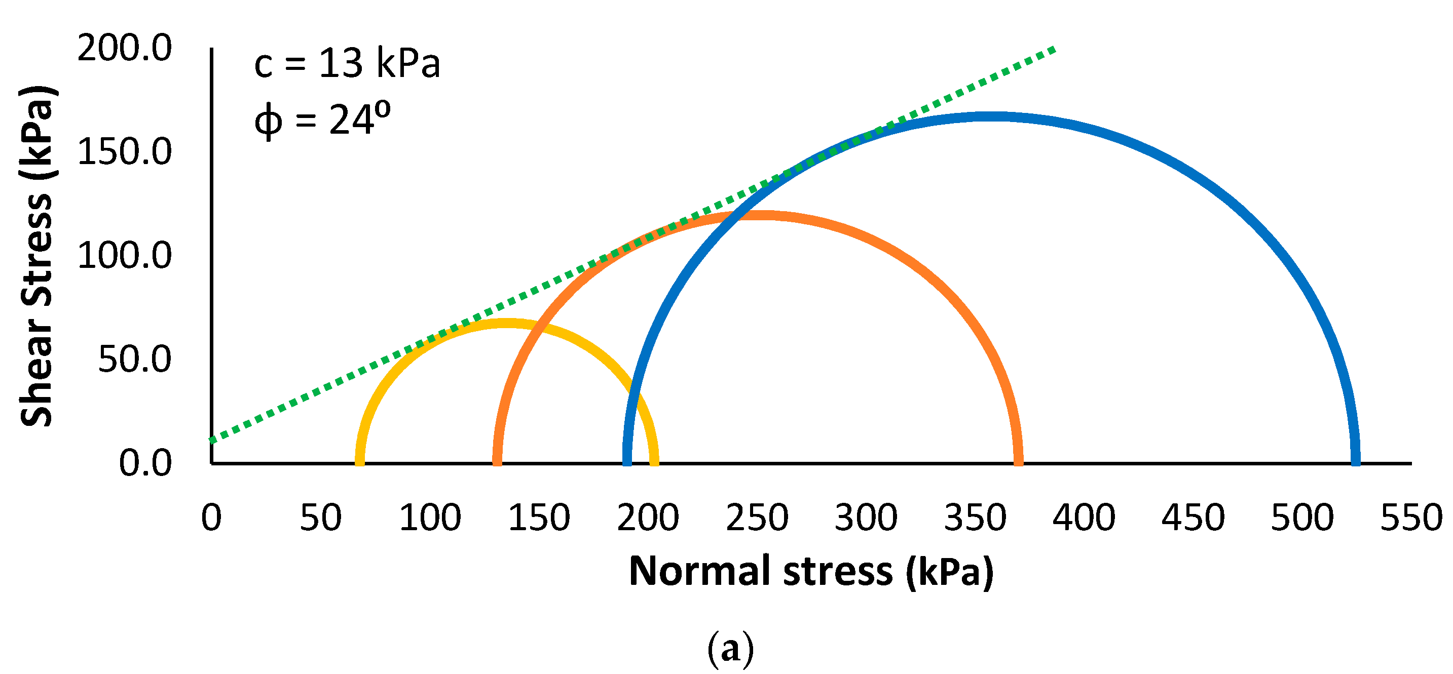 Sustainability 15 13542 g006a