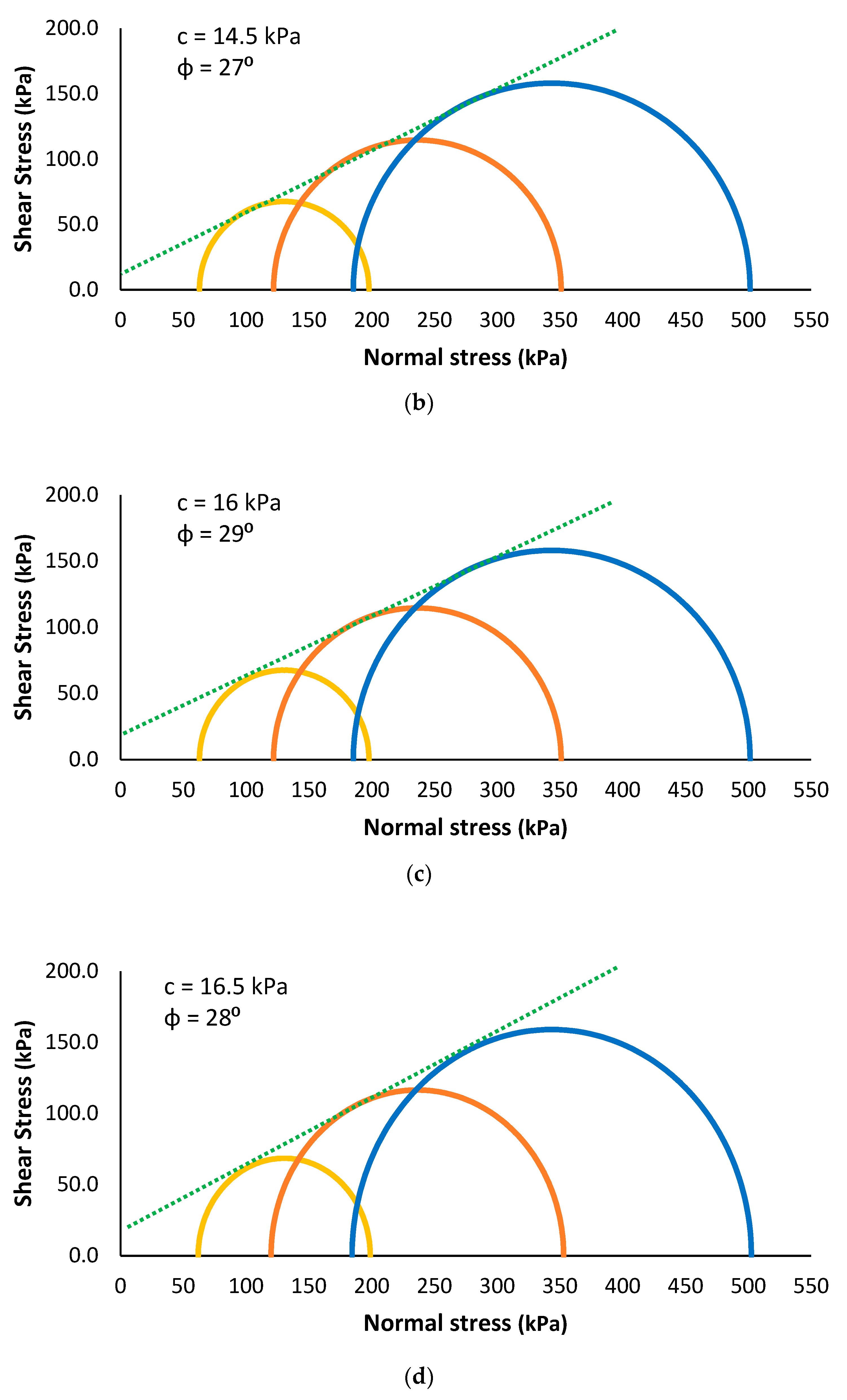 Sustainability 15 13542 g006b