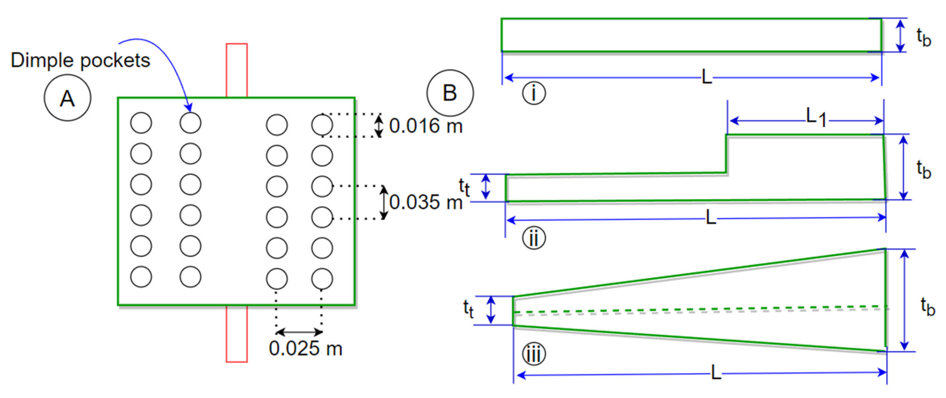 Sustainability 15 13749 g011