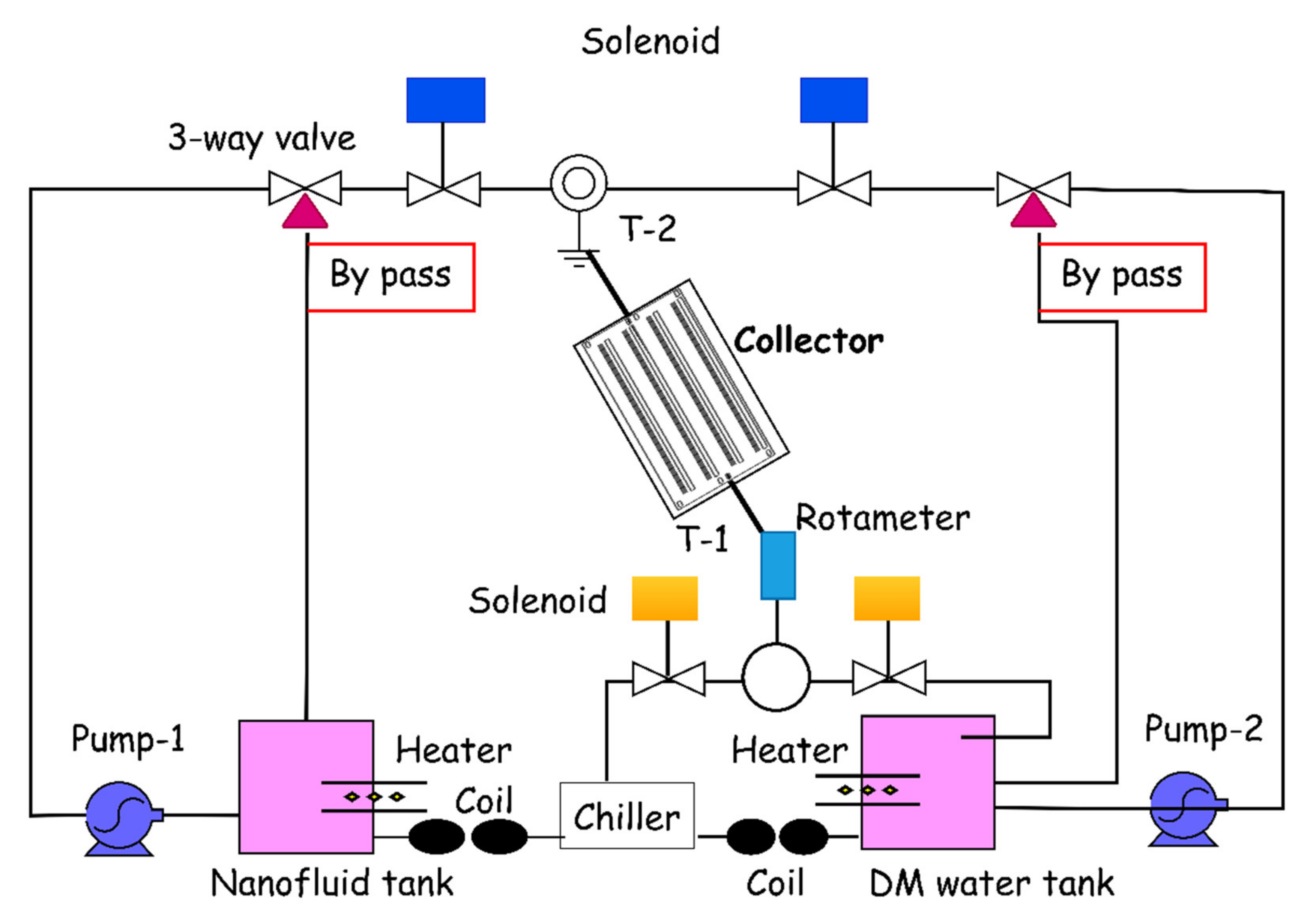 Sustainability 15 13749 g016