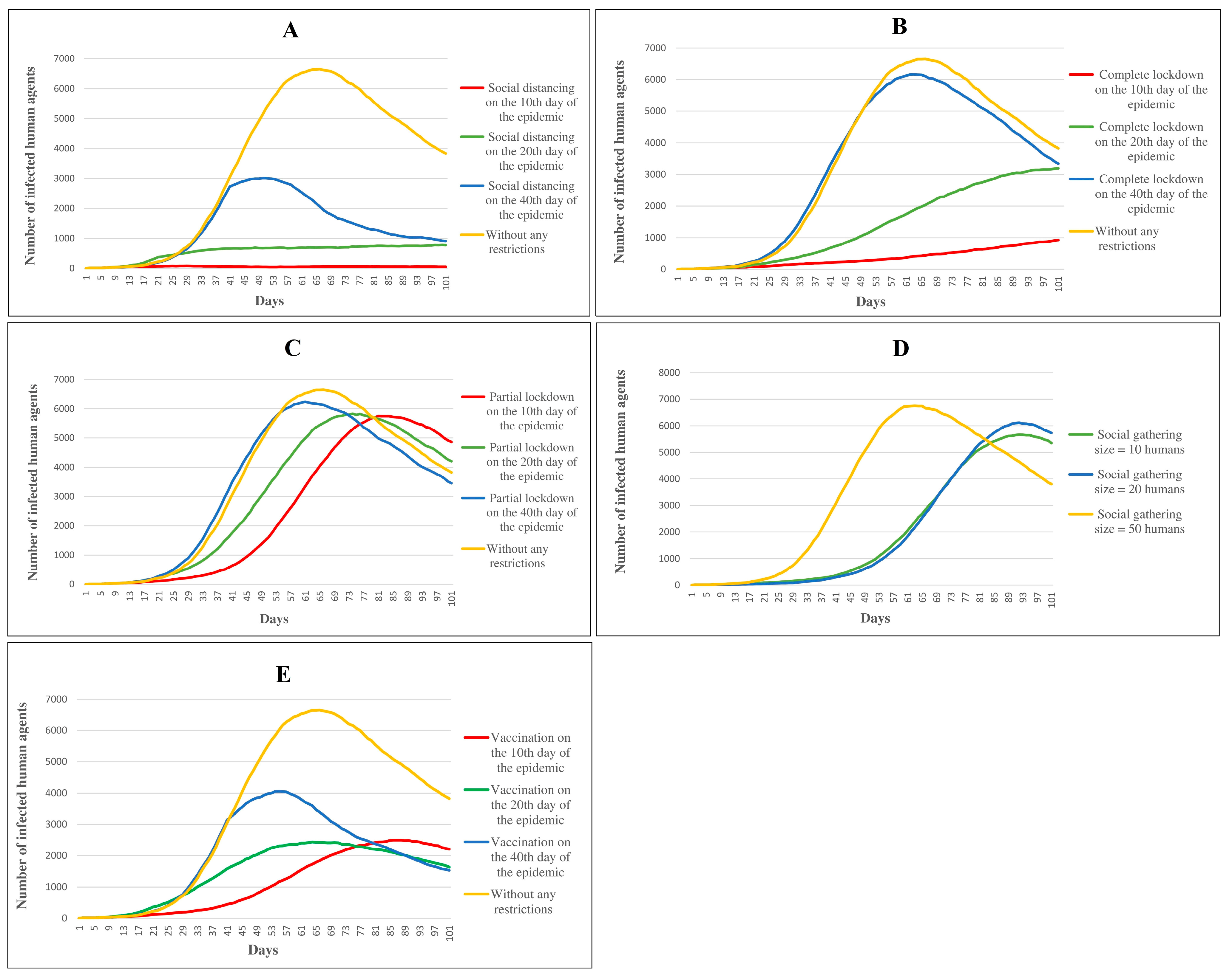 Sustainability 15 13827 g006