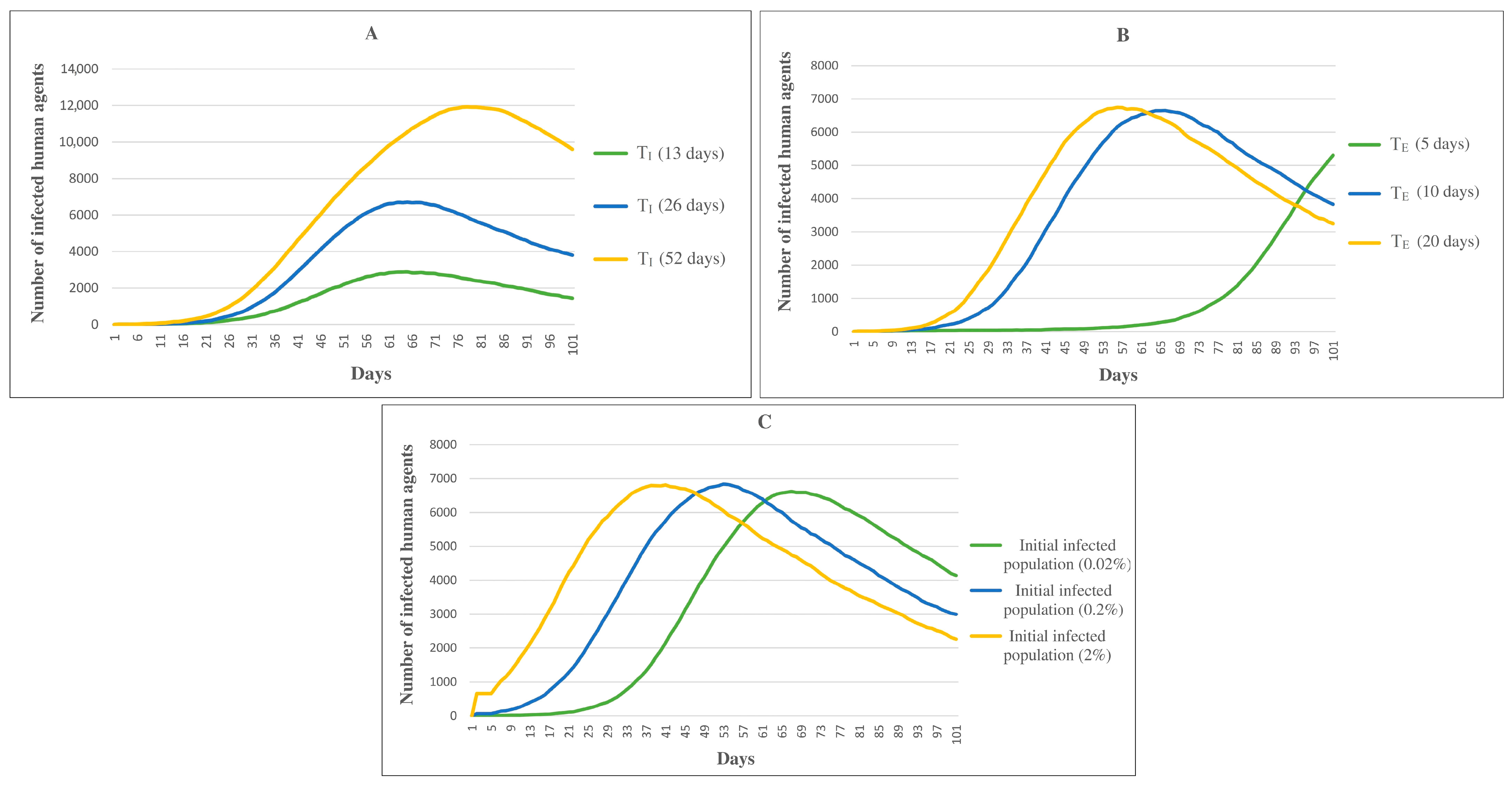Sustainability 15 13827 g007