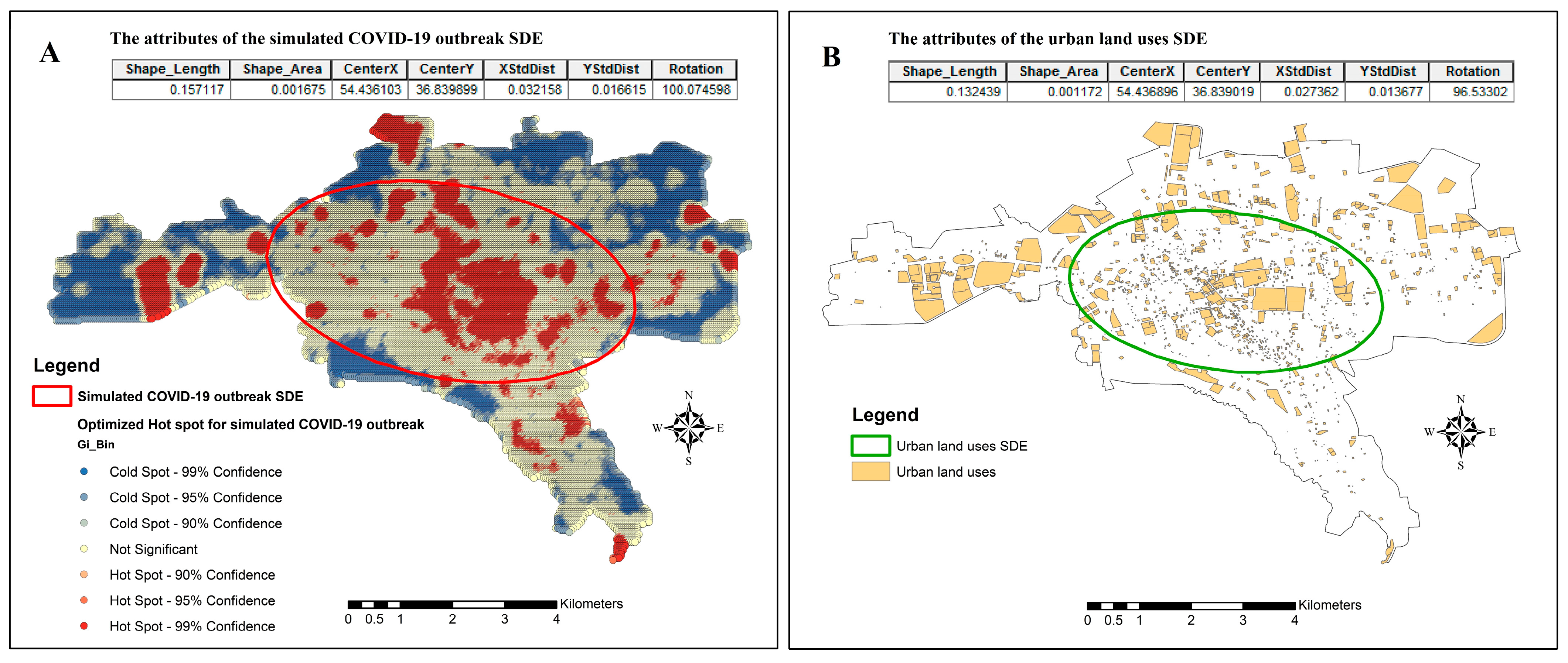 Sustainability 15 13827 g010