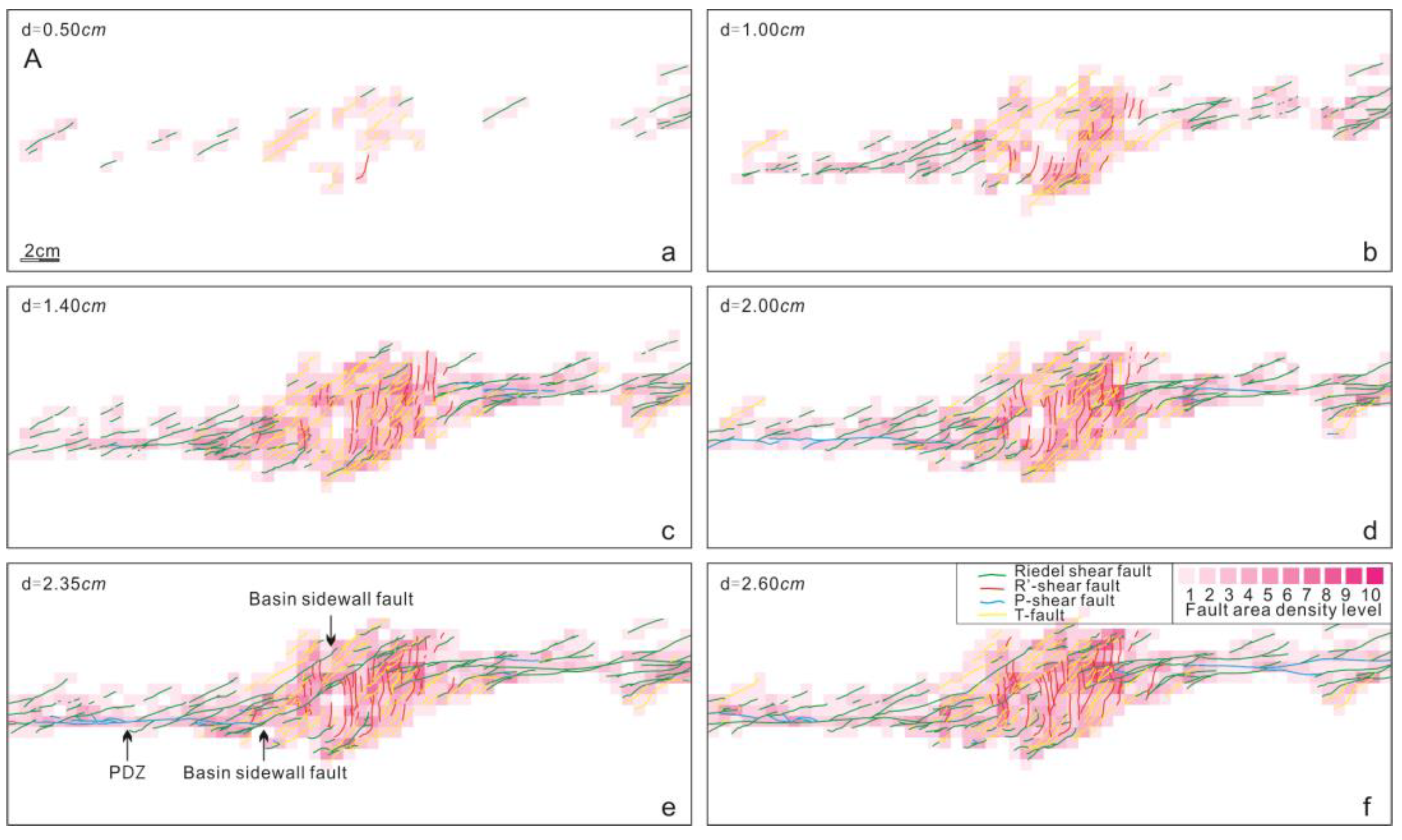 Sustainability 15 14143 g004a