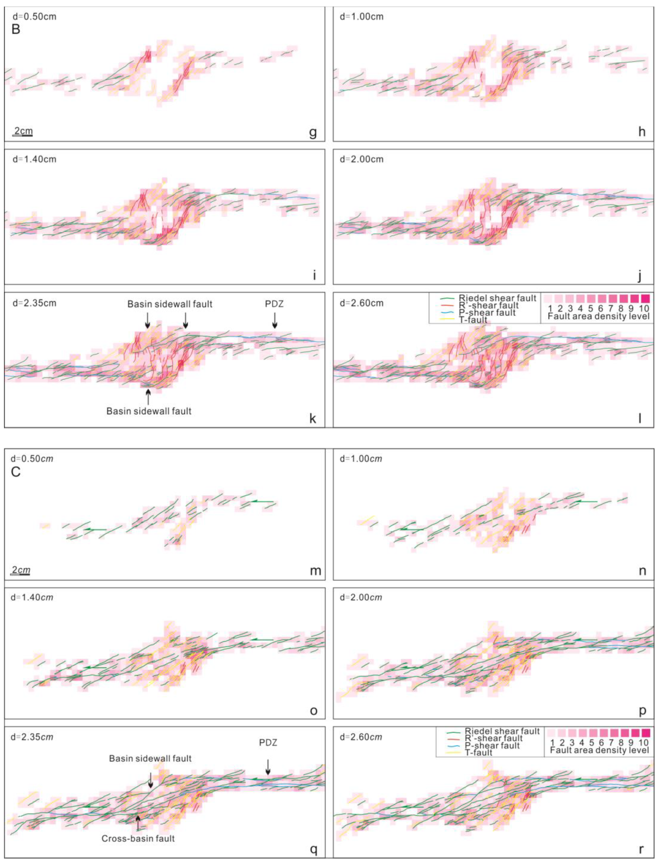 Sustainability 15 14143 g004b