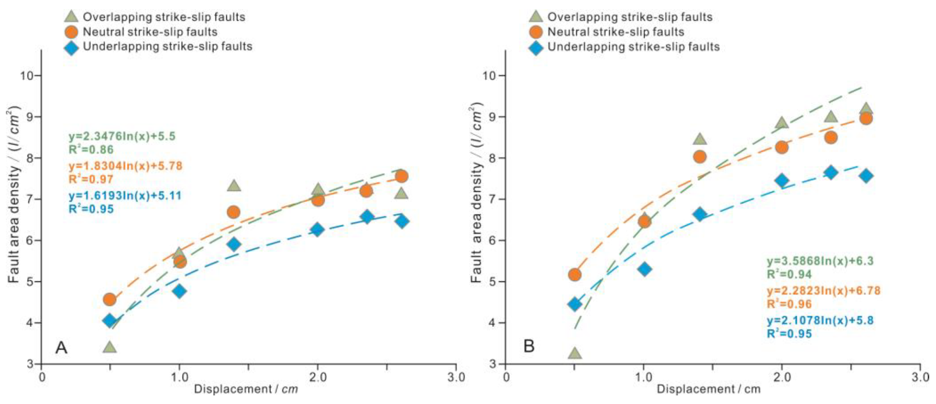 Sustainability 15 14143 g005