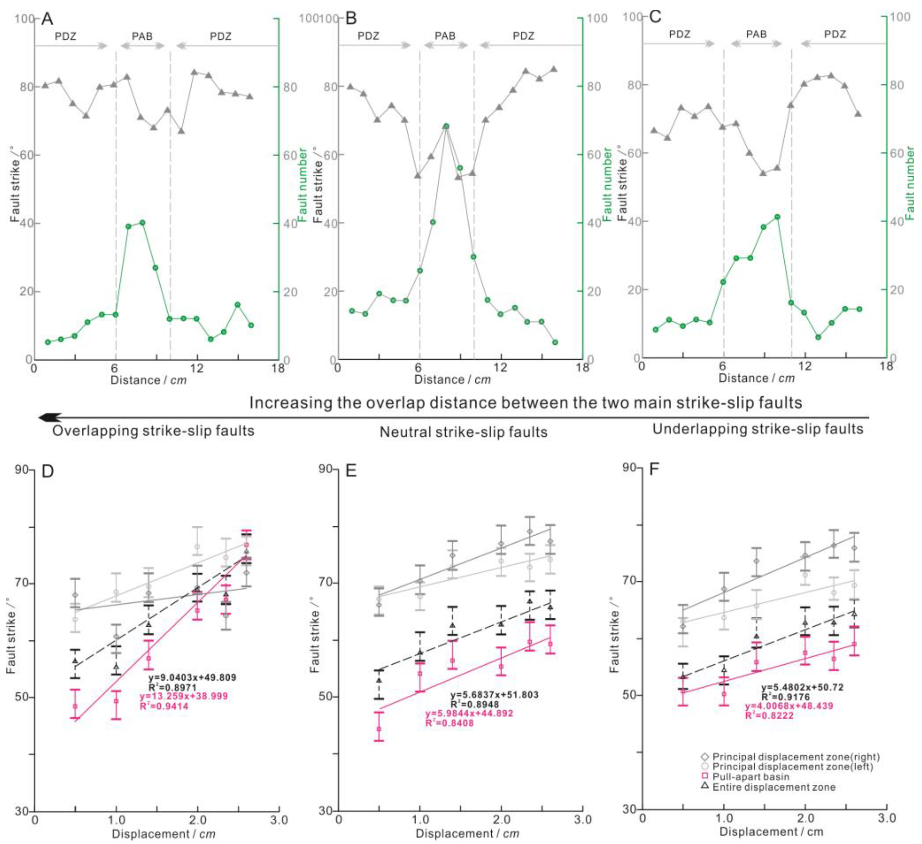 Sustainability 15 14143 g007