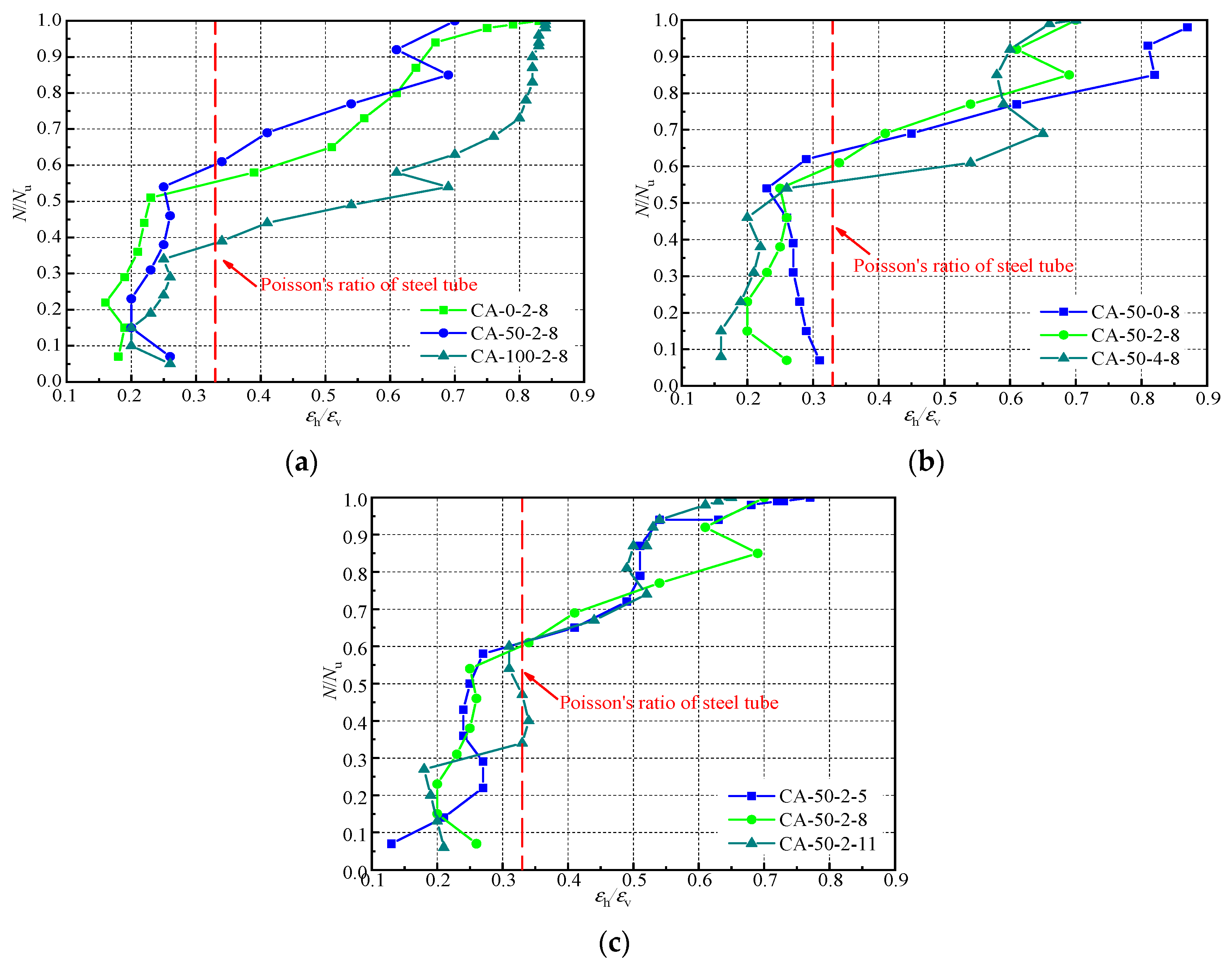 Sustainability 15 14351 g007