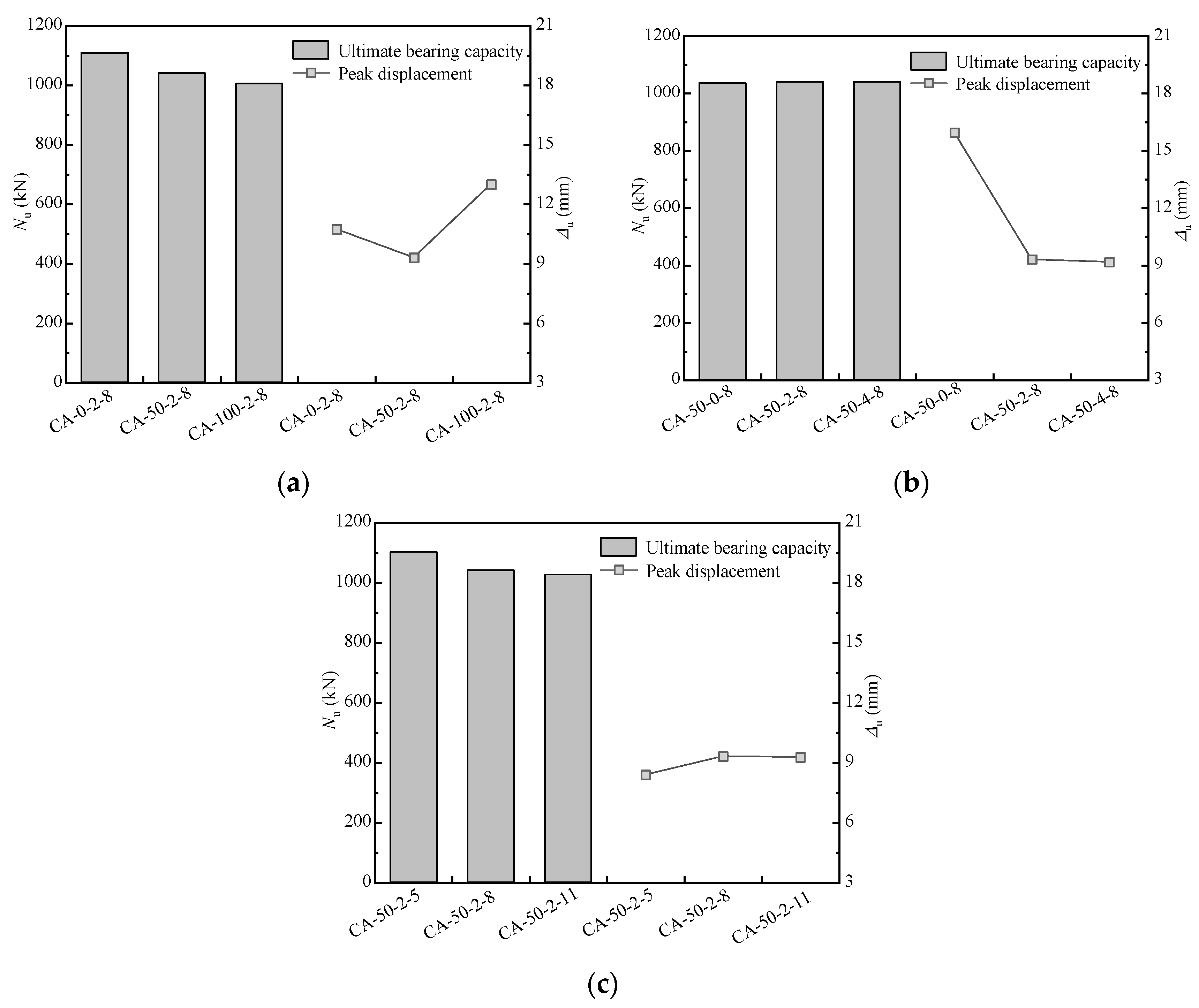 Sustainability 15 14351 g008