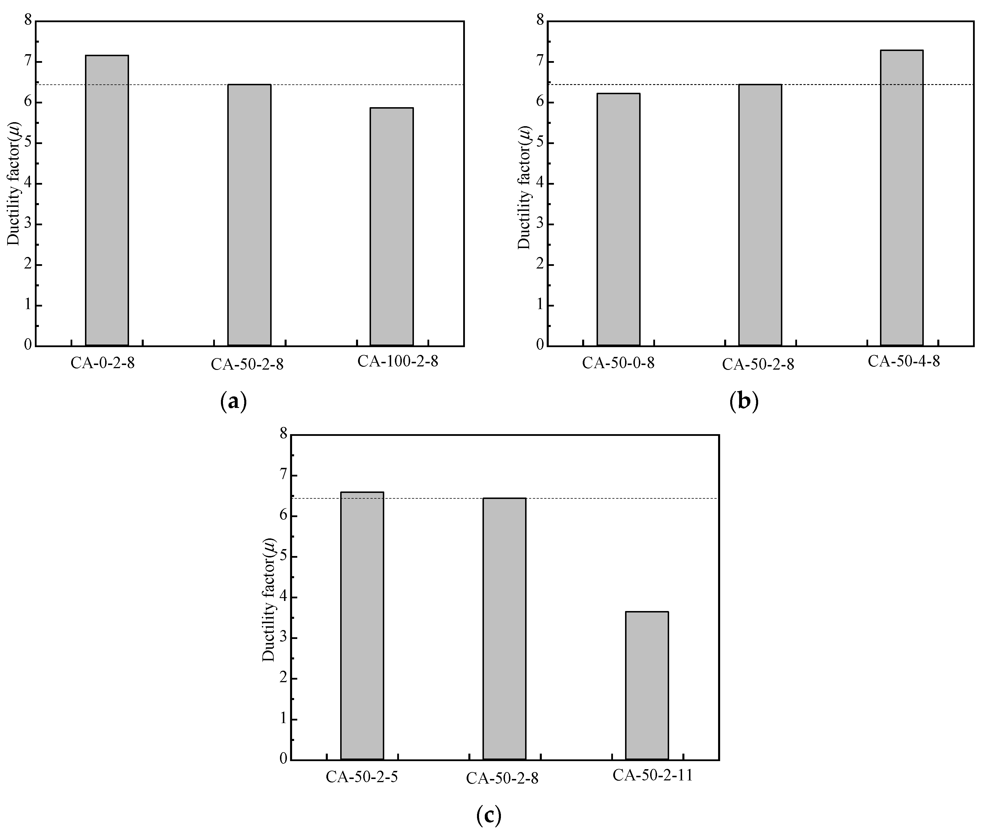 Sustainability 15 14351 g011