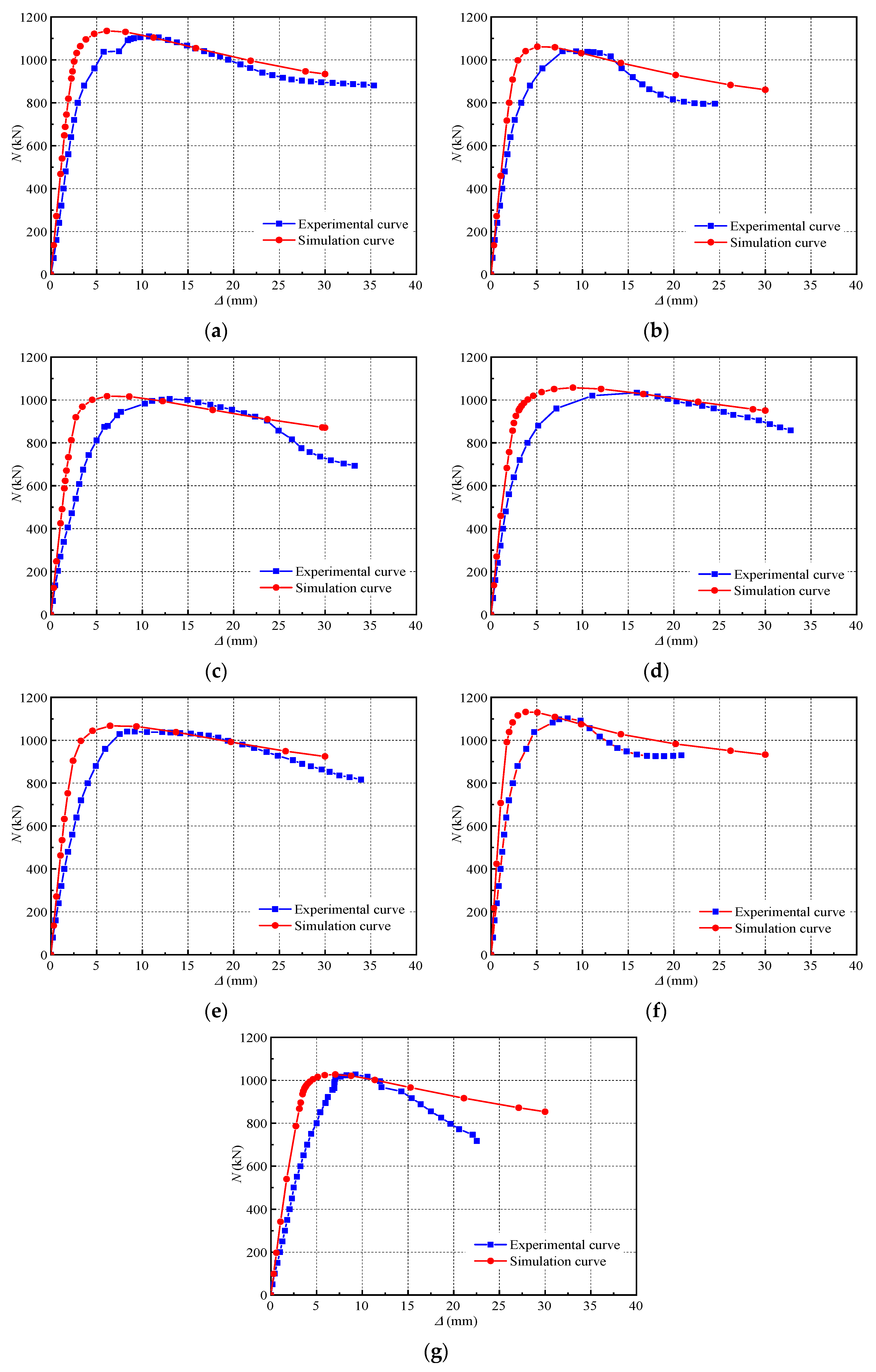 Sustainability 15 14351 g015