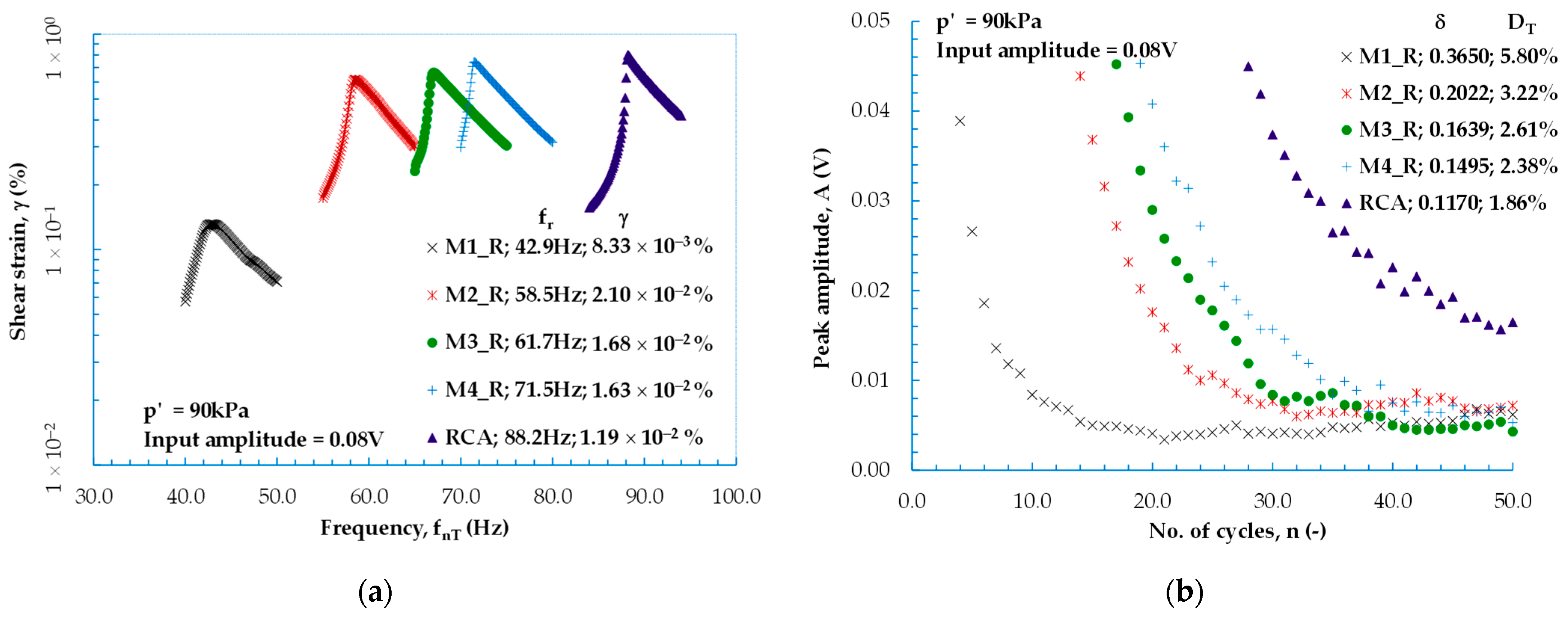 Sustainability 15 14446 g004