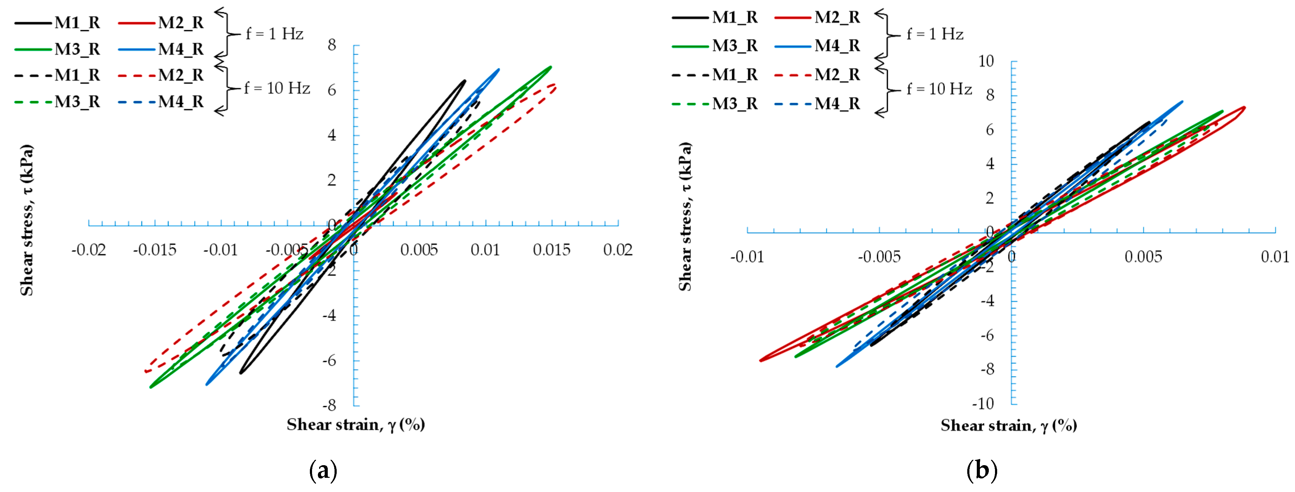 Sustainability 15 14446 g006