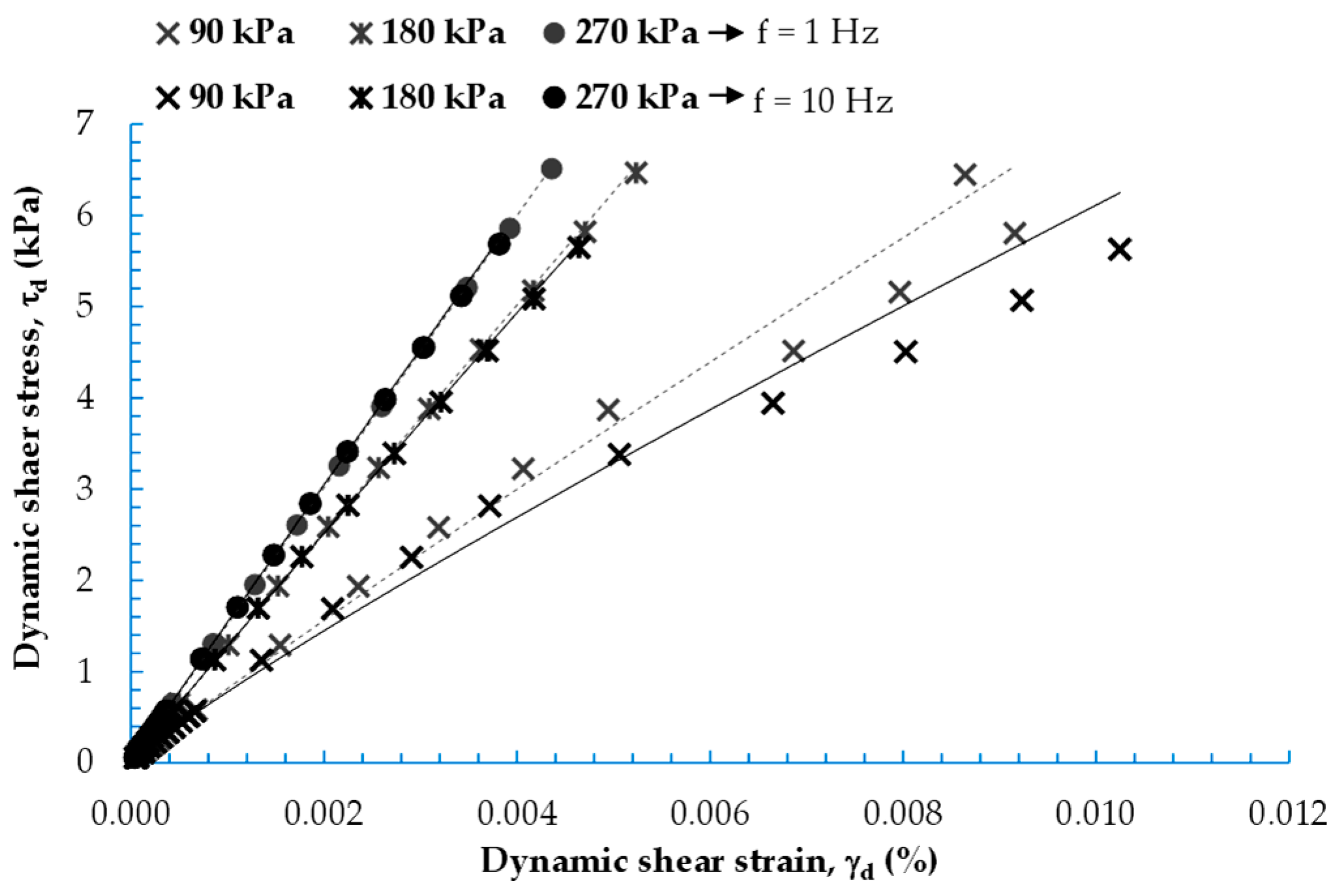 Sustainability 15 14446 g008