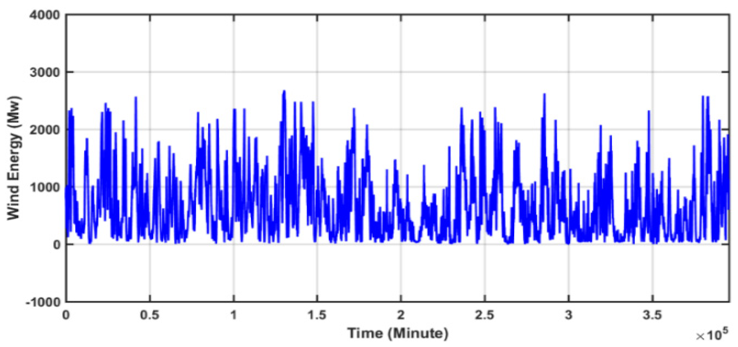 Sustainability 15 14448 g002