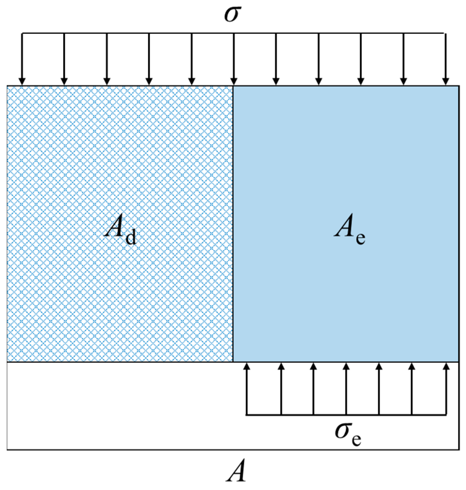 Sustainability 15 14526 g004