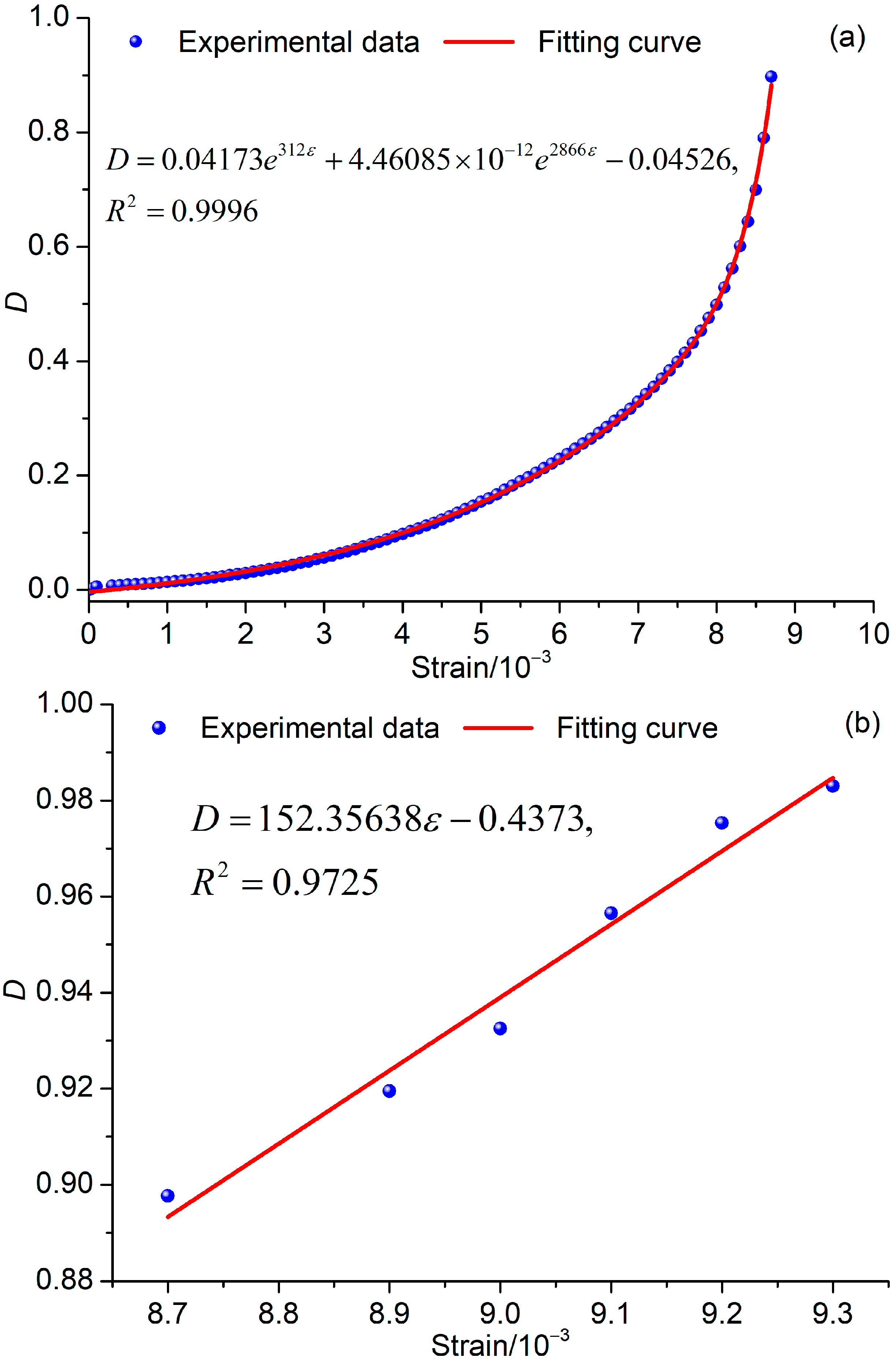 Sustainability 15 14526 g009