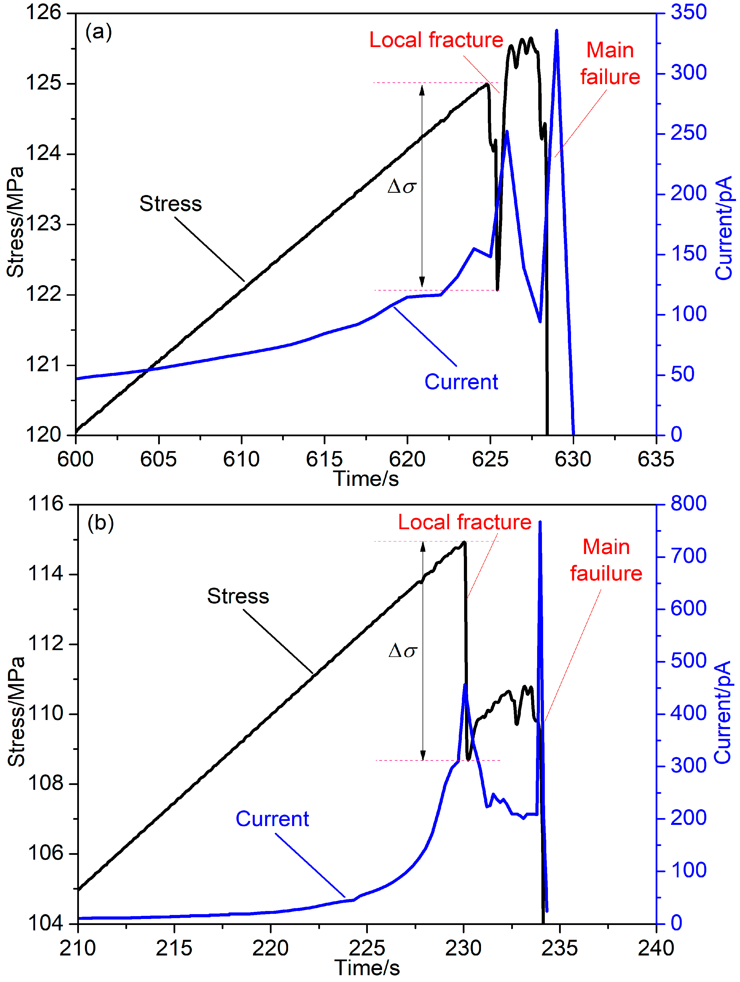 Sustainability 15 14526 g012