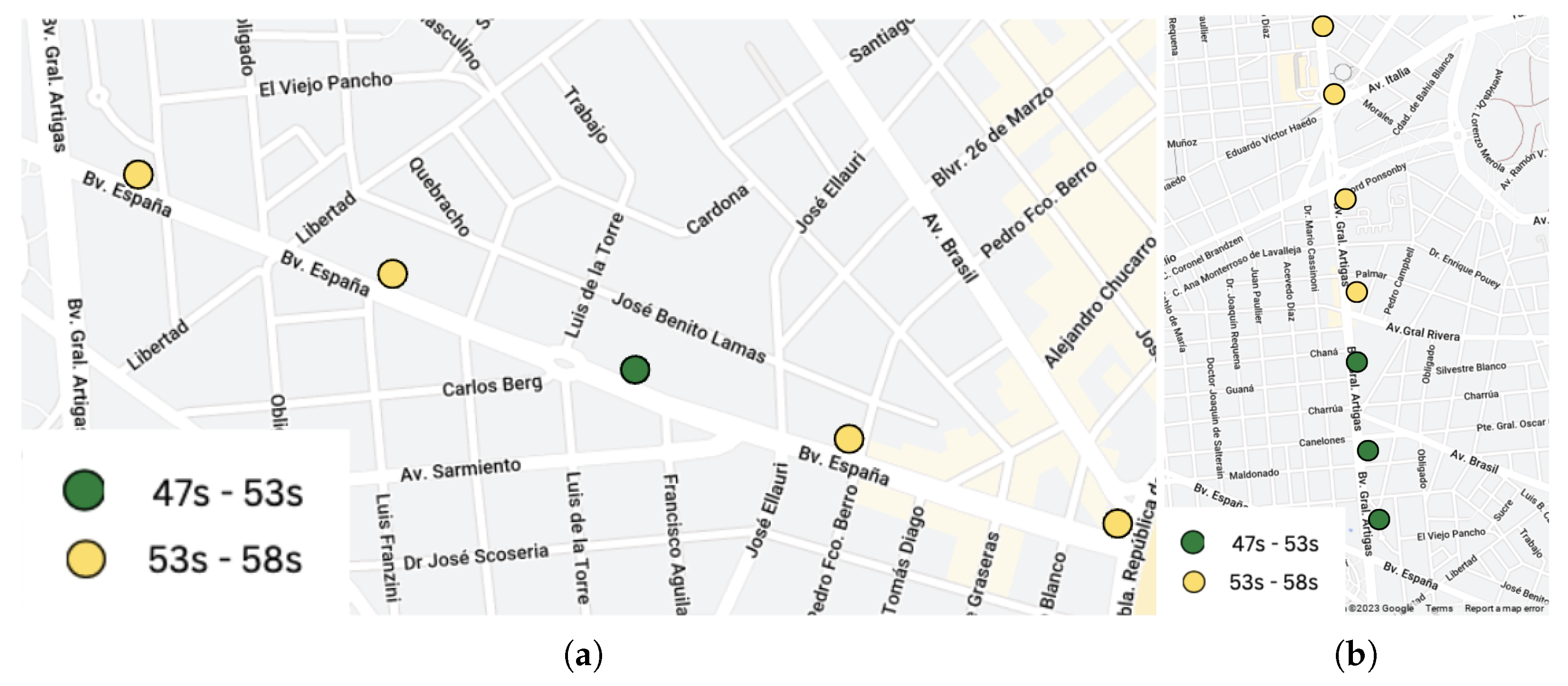 Sustainability 15 14561 g008