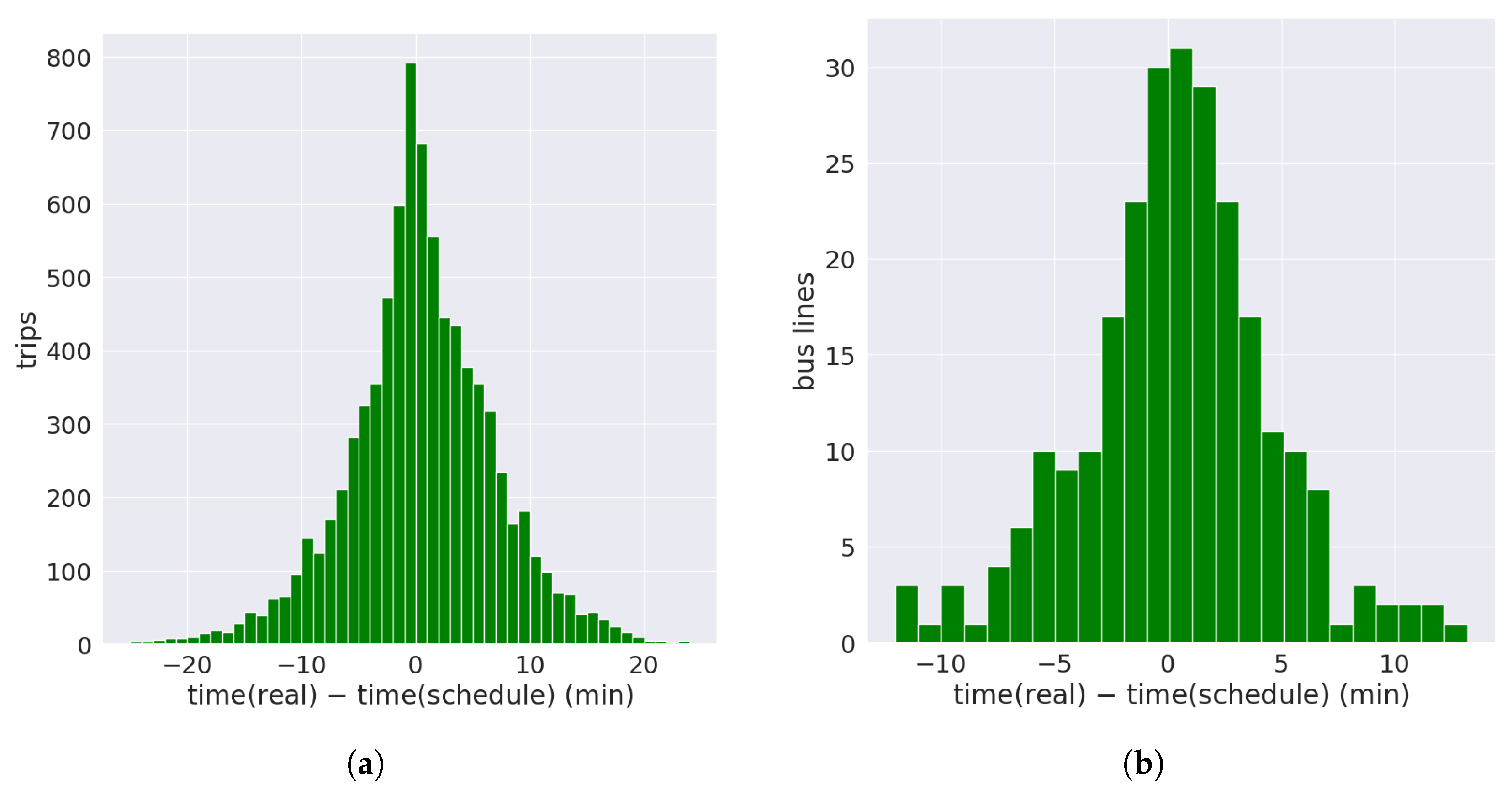Sustainability 15 14561 g010