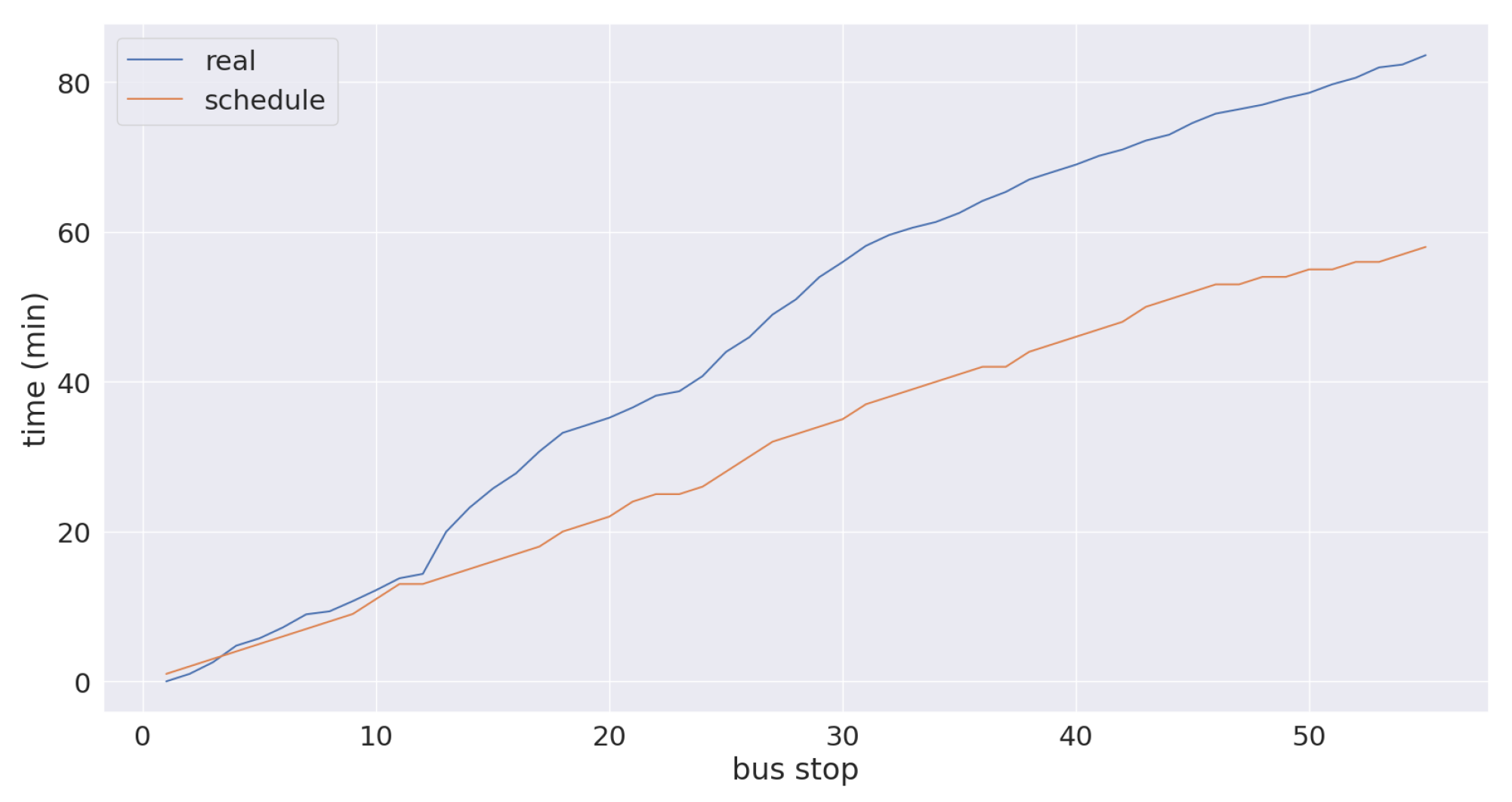 Sustainability 15 14561 g011
