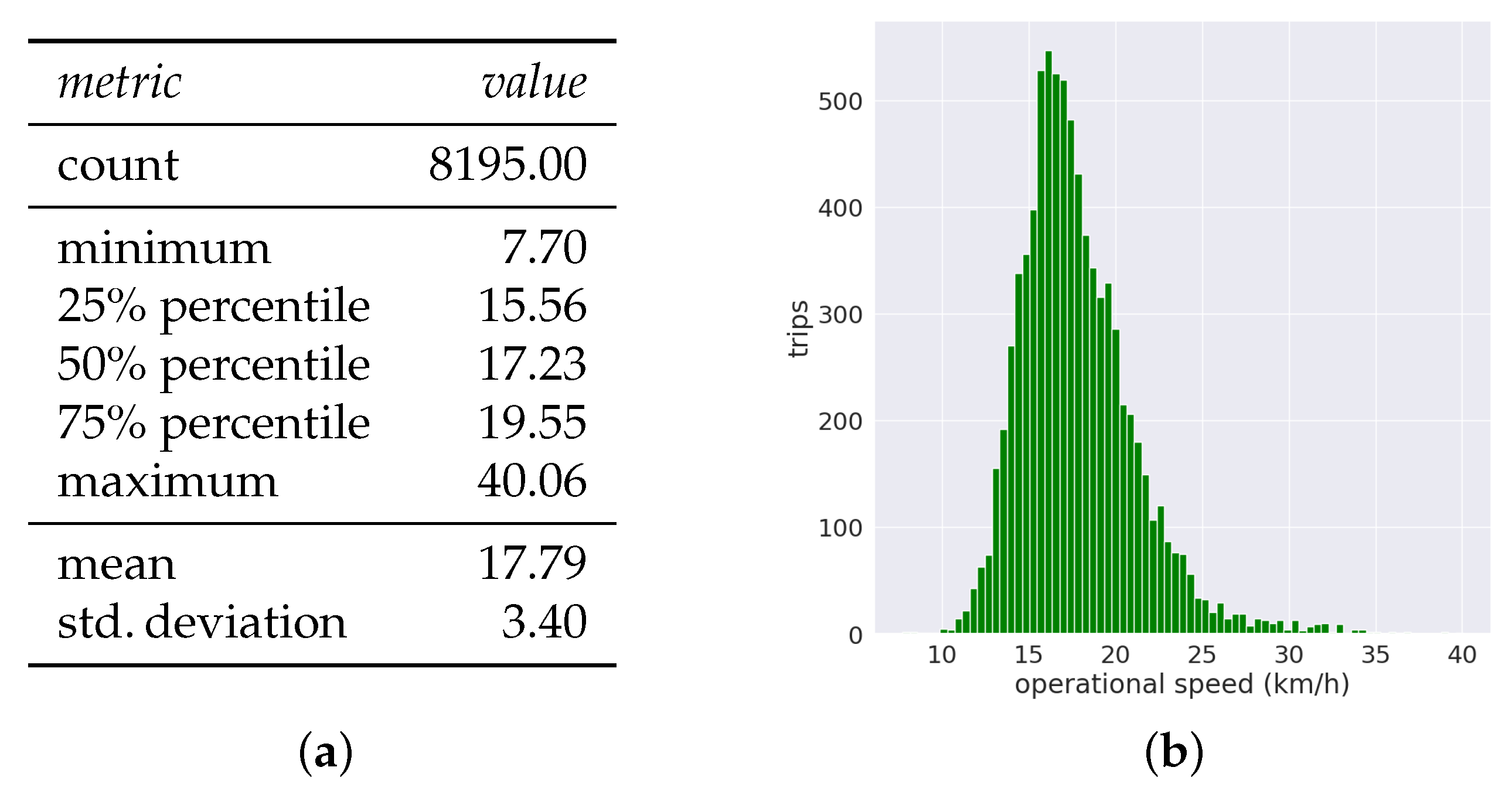 Sustainability 15 14561 g013