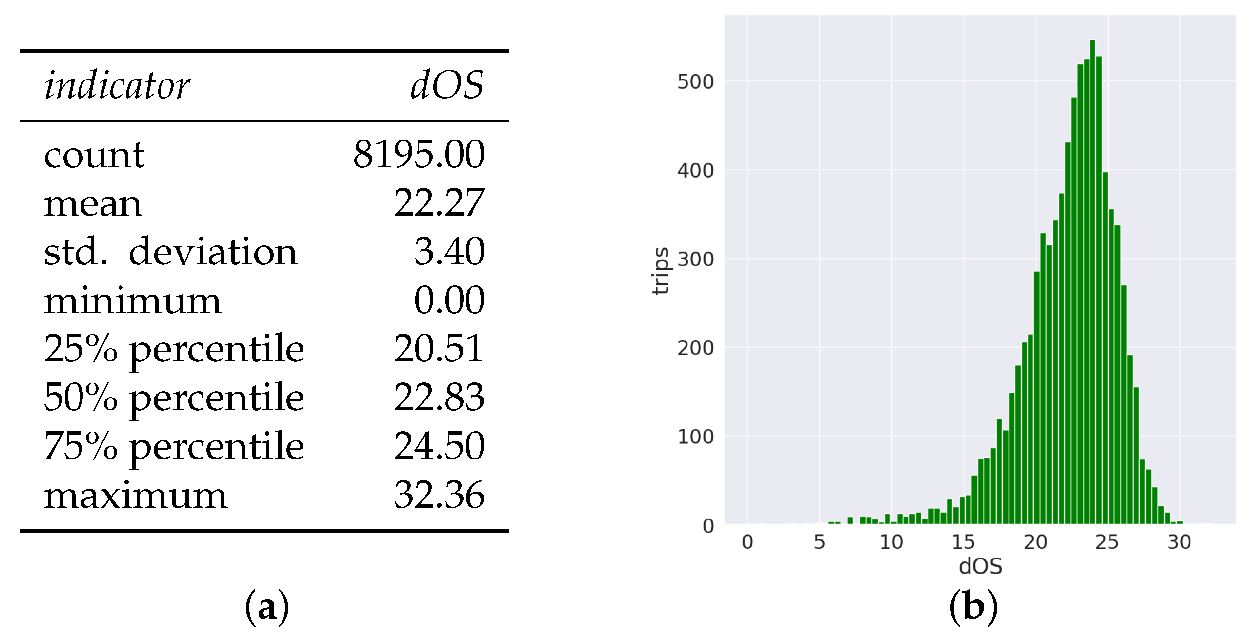 Sustainability 15 14561 g014