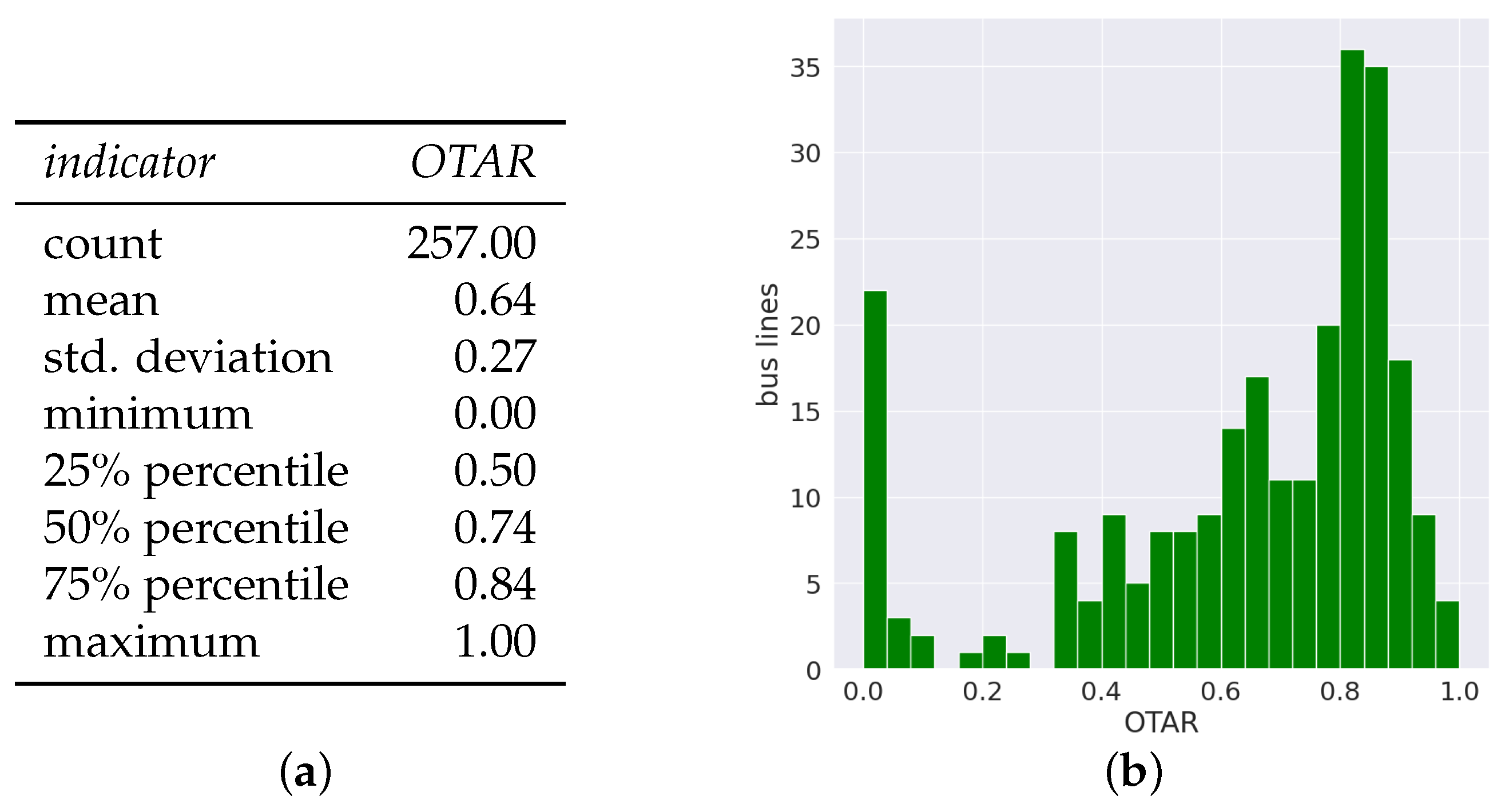 Sustainability 15 14561 g015
