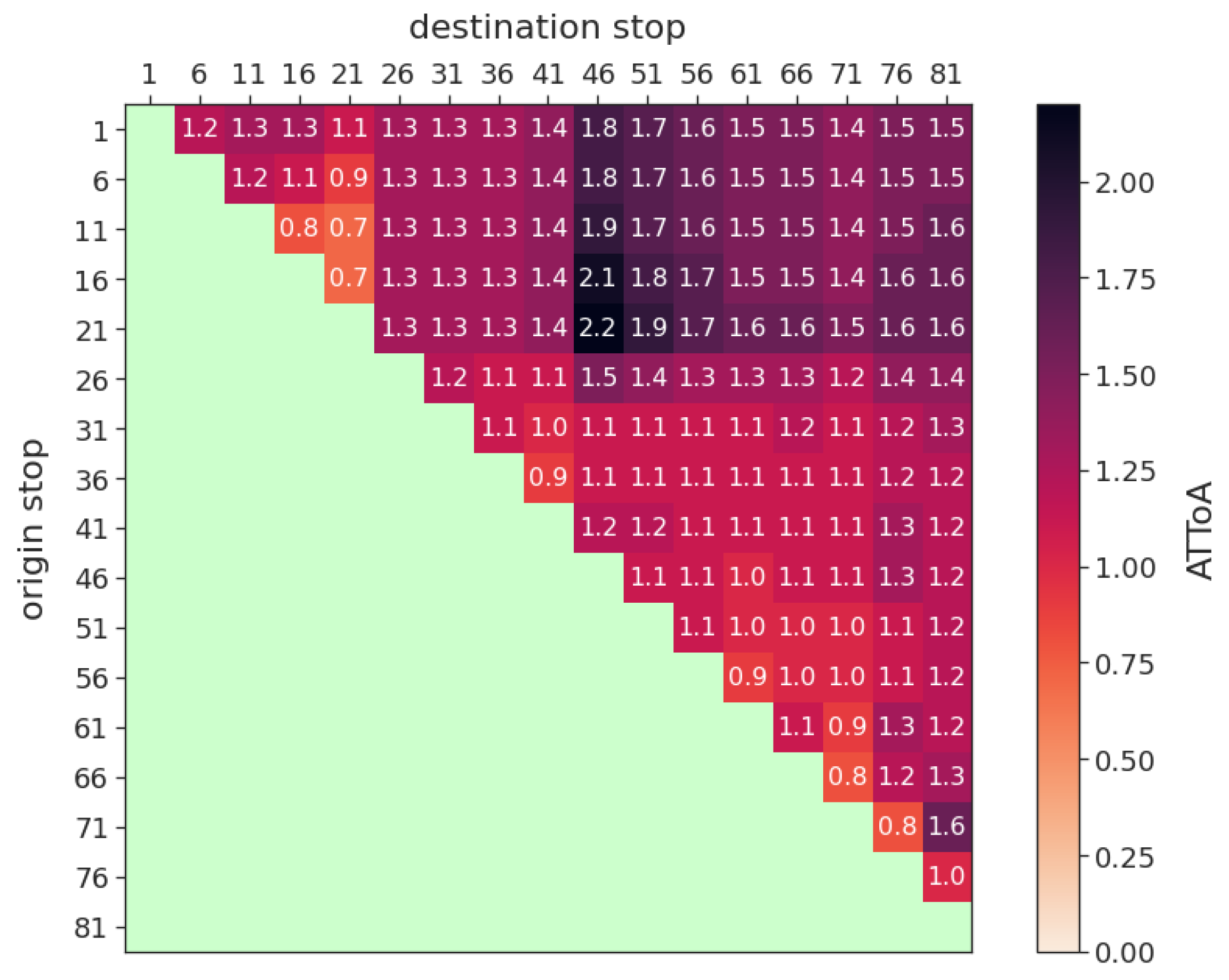 Sustainability 15 14561 g016