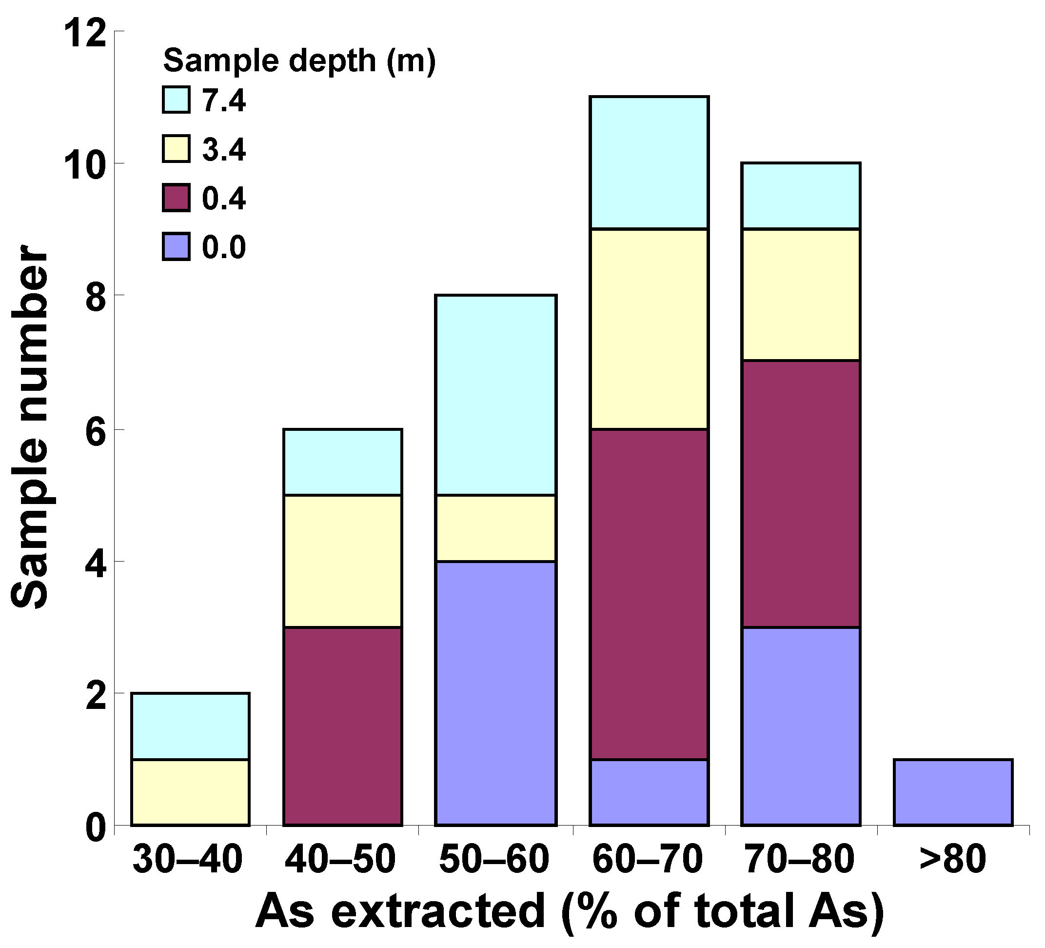 Sustainability 15 14666 g002