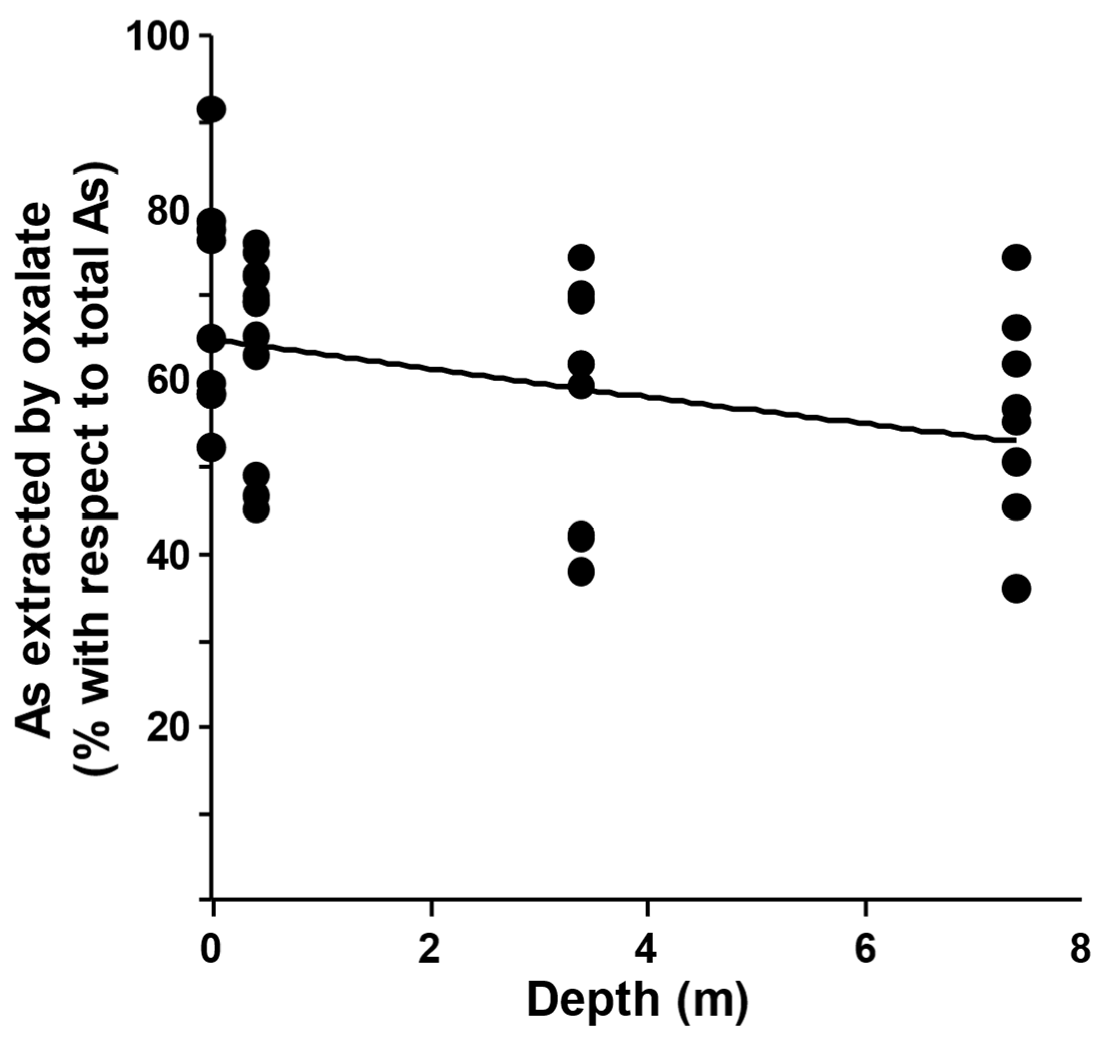 Sustainability 15 14666 g003